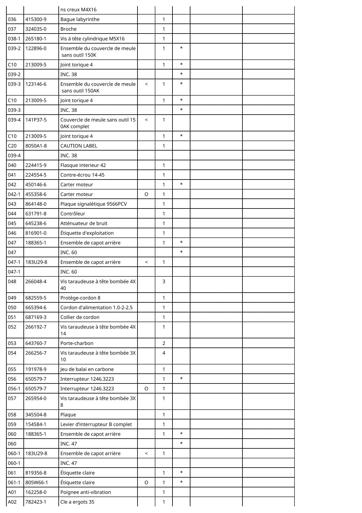 Vue éclatée Makita 9566PCV - page 3