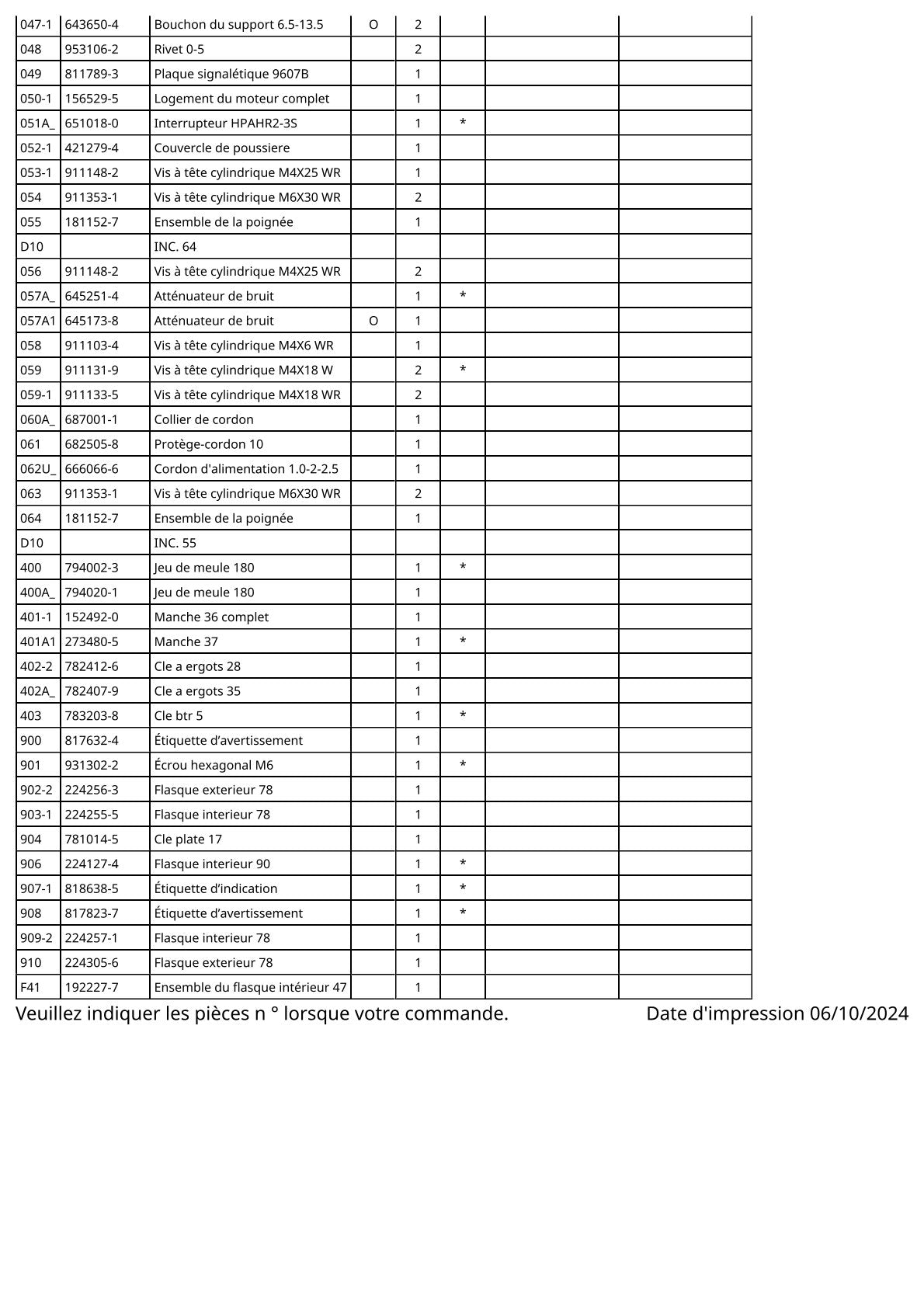 Vue éclatée Makita 9607B - page 3