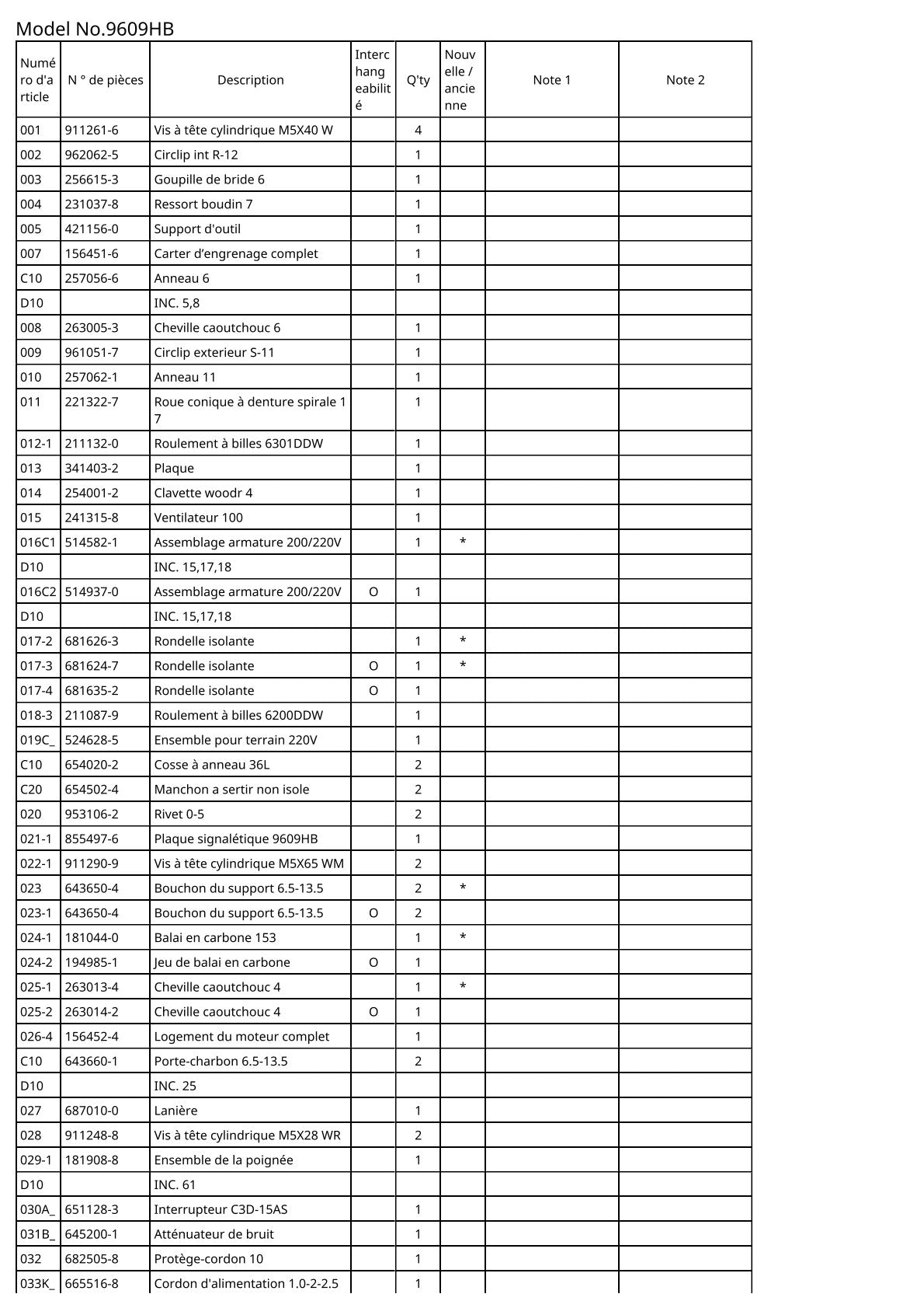 Vue éclatée Makita 9609HB - page 2