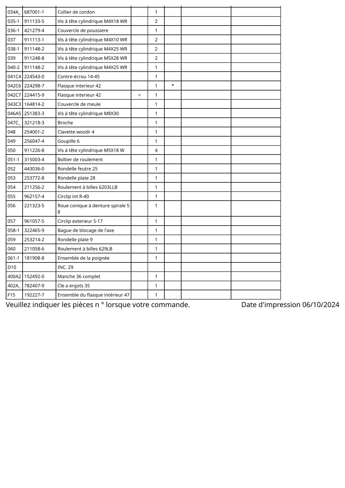 Vue éclatée Makita 9609HB - page 3