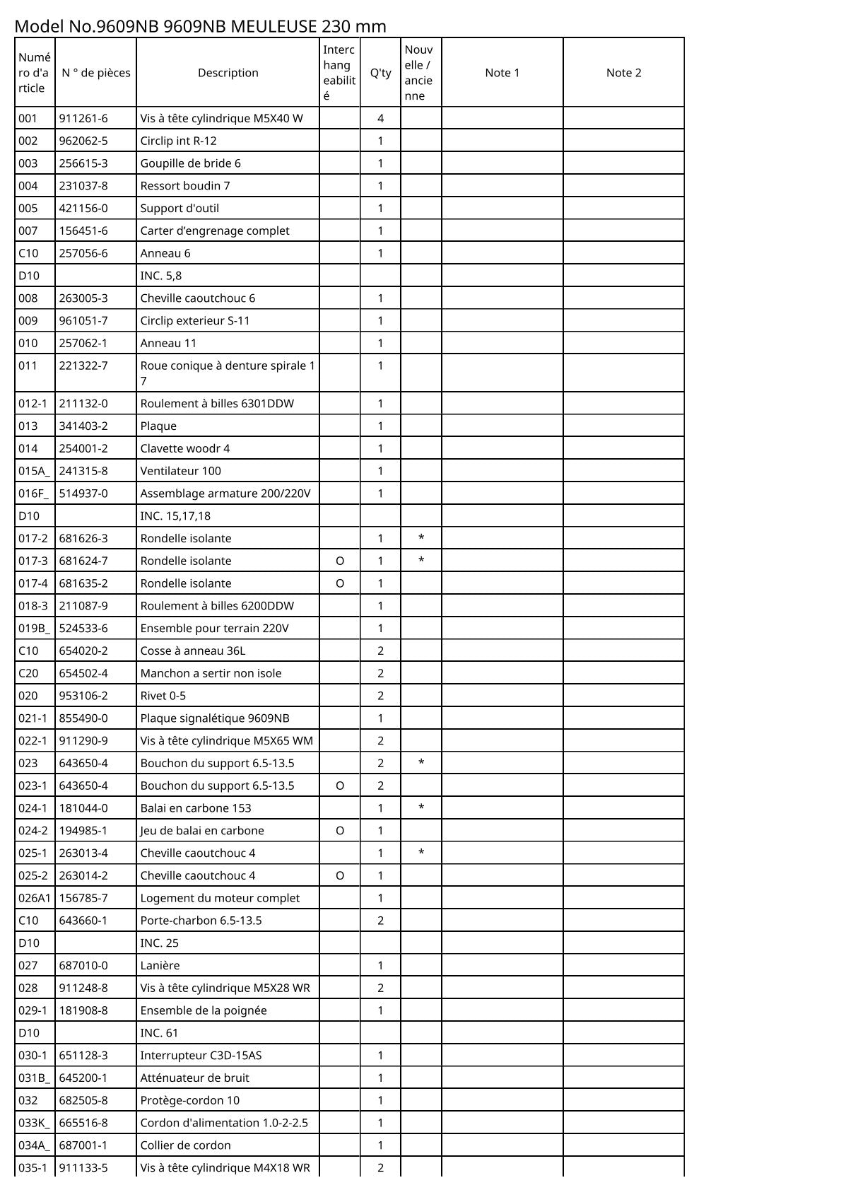 Vue éclatée Makita 9609NB - page 2