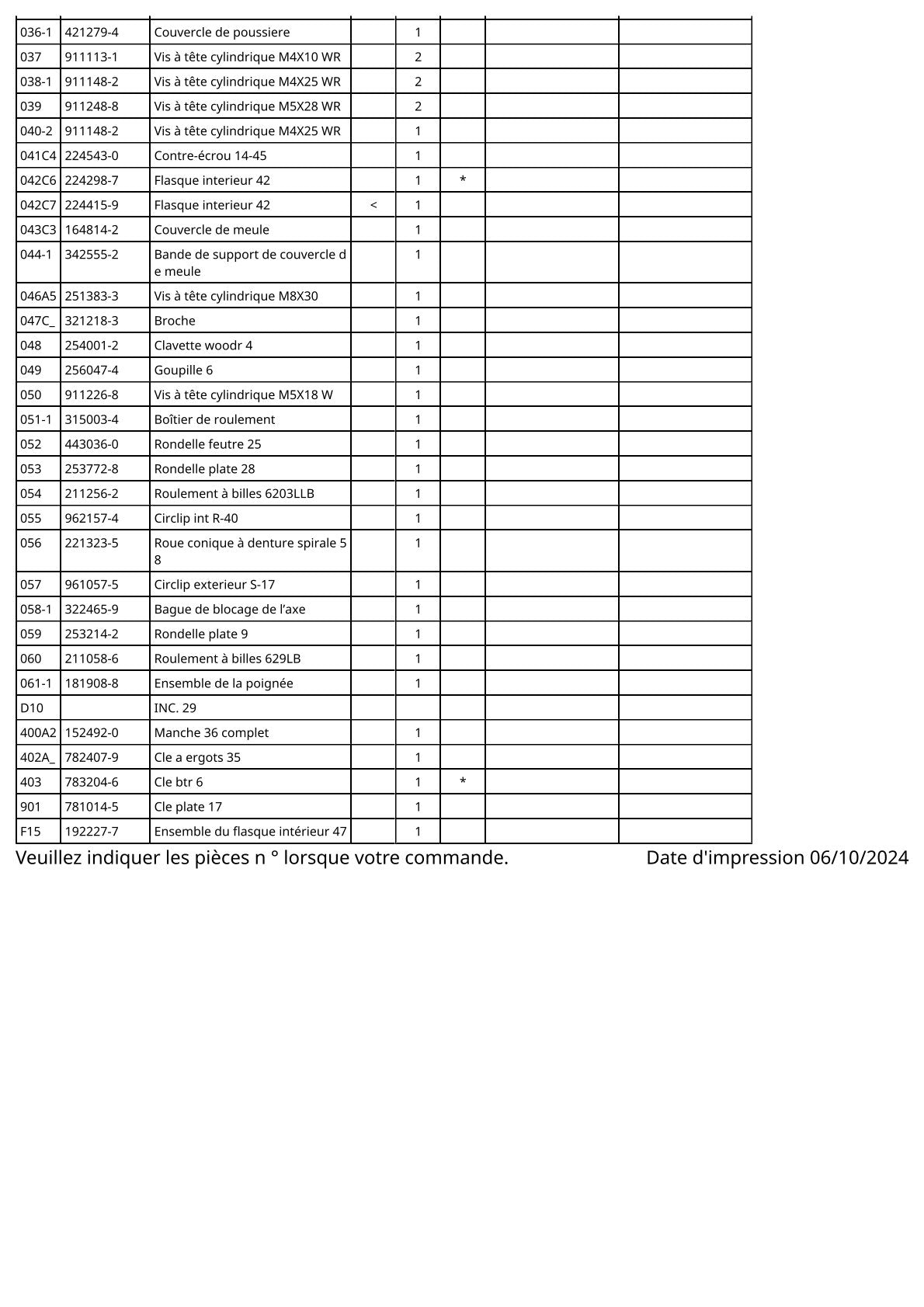 Vue éclatée Makita 9609NB - page 3