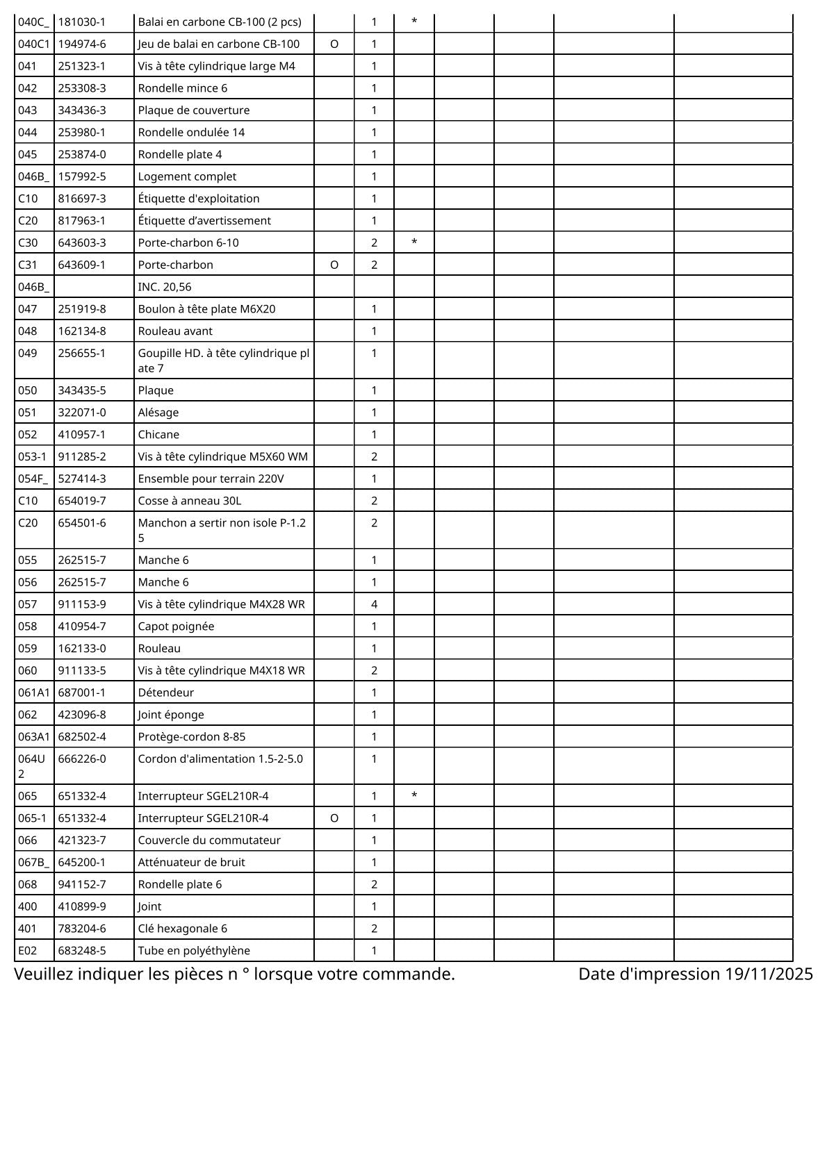 Vue éclatée Makita 9741 - page 3