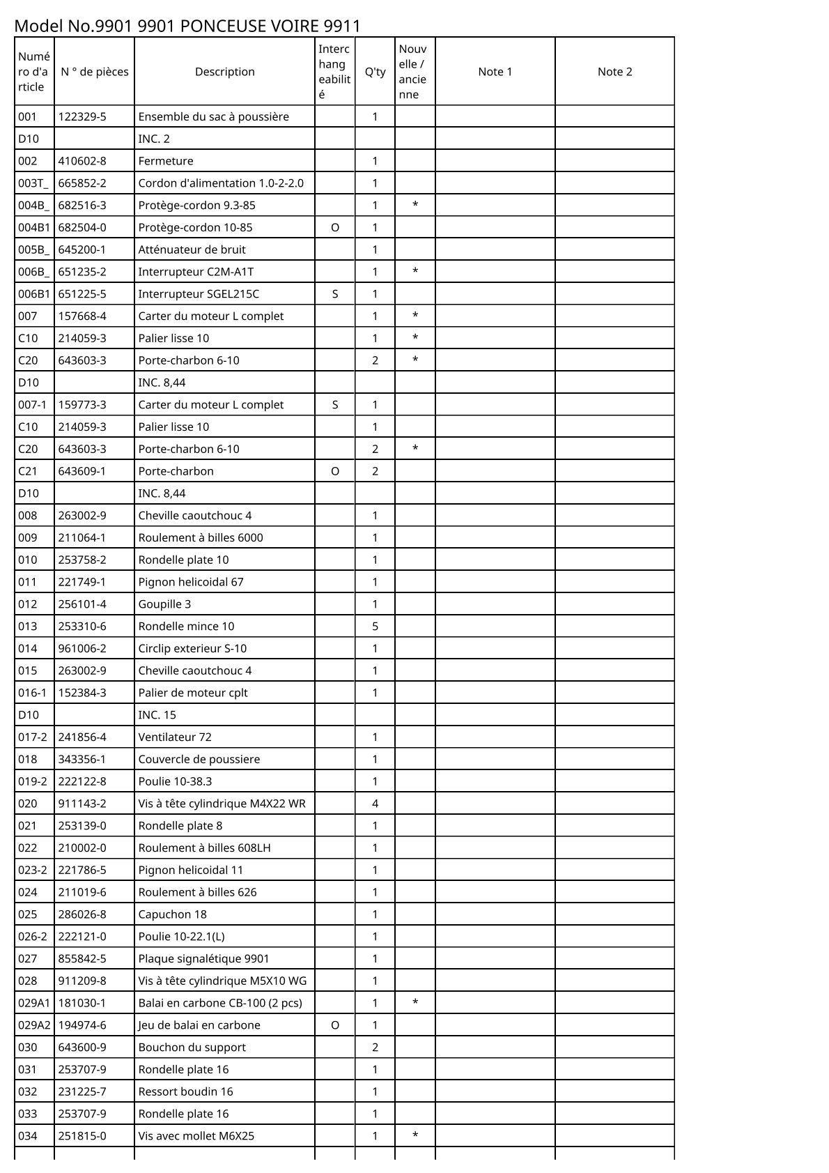 Vue éclatée Makita 9901 - page 2