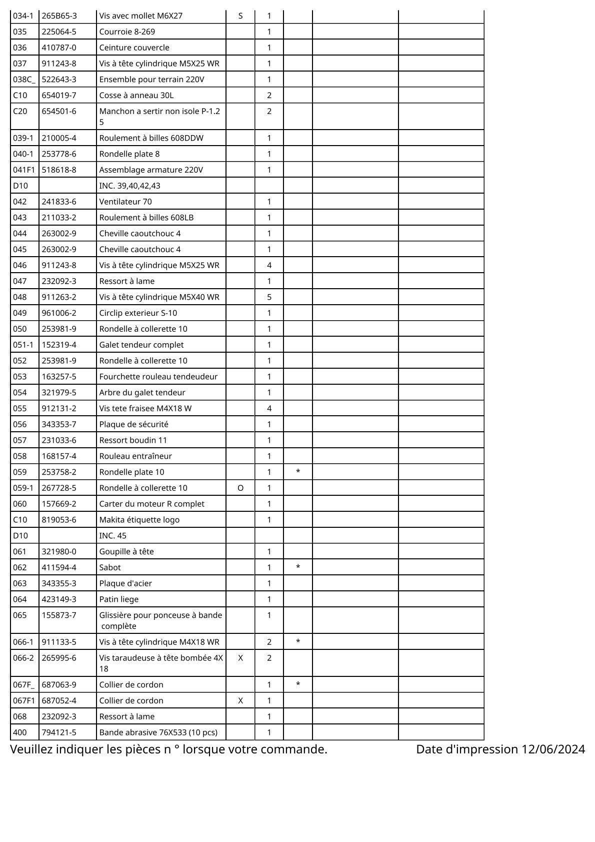 Vue éclatée Makita 9901 - page 3