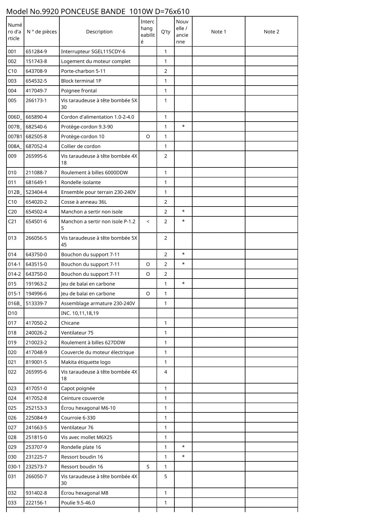 Vue éclatée Makita 9920 - page 2