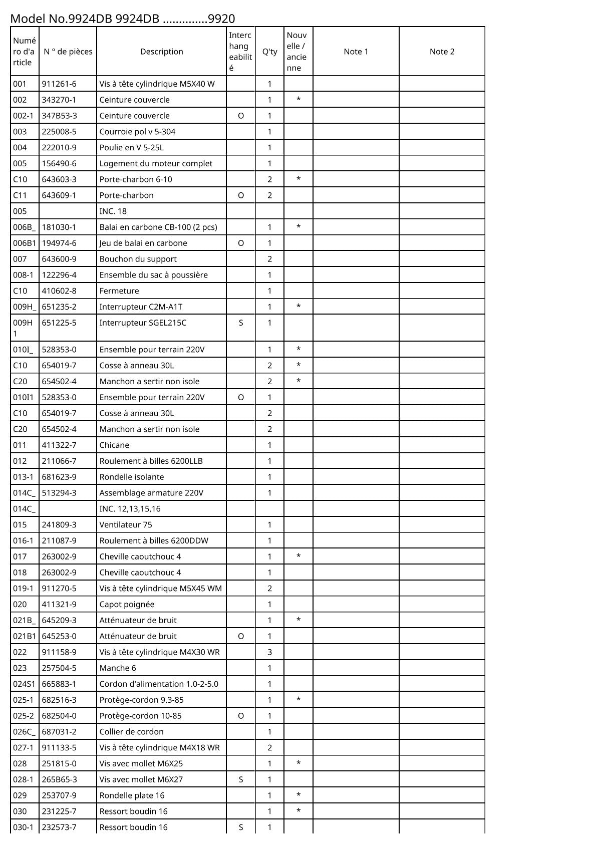 Vue éclatée Makita 9924DB - page 2