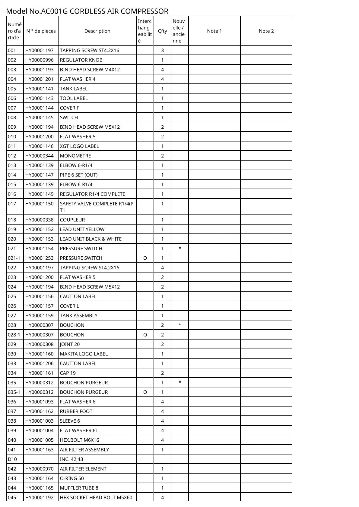 Vue éclatée Makita AC001G - page 2
