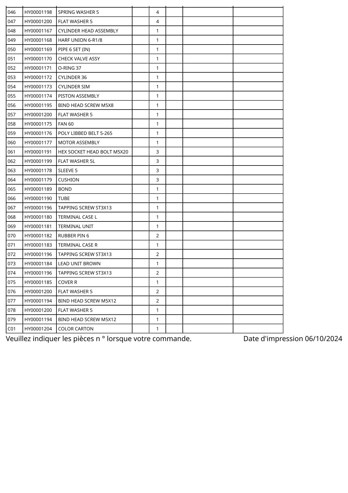 Vue éclatée Makita AC001G - page 3