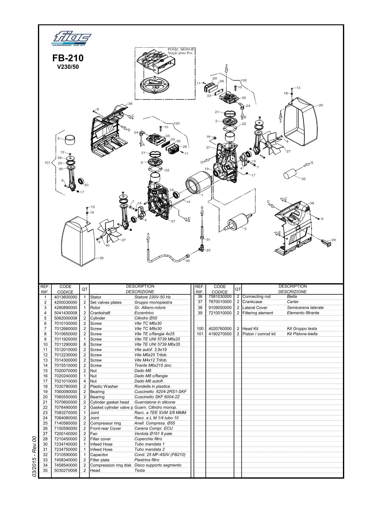 Vue éclatée Makita AC240 - page 1