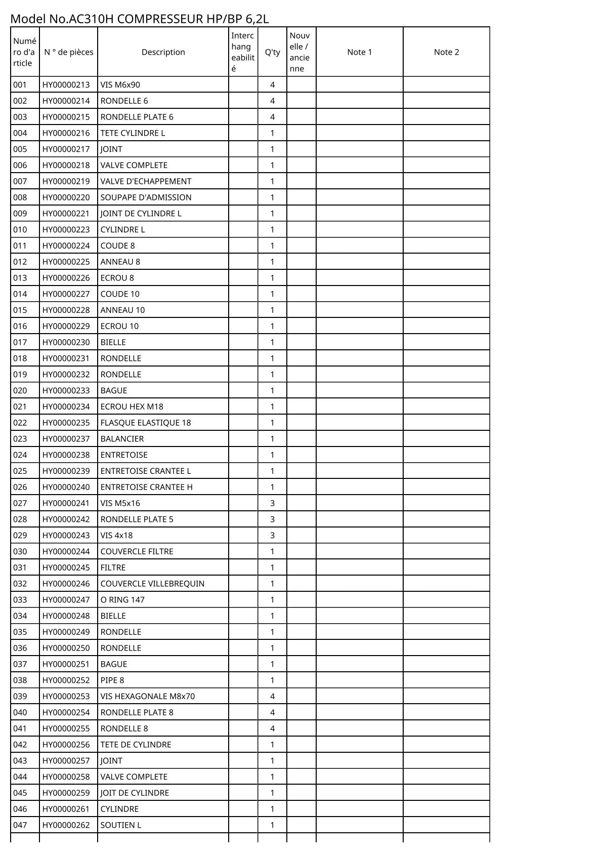 Vue éclatée Makita AC310H - page 3