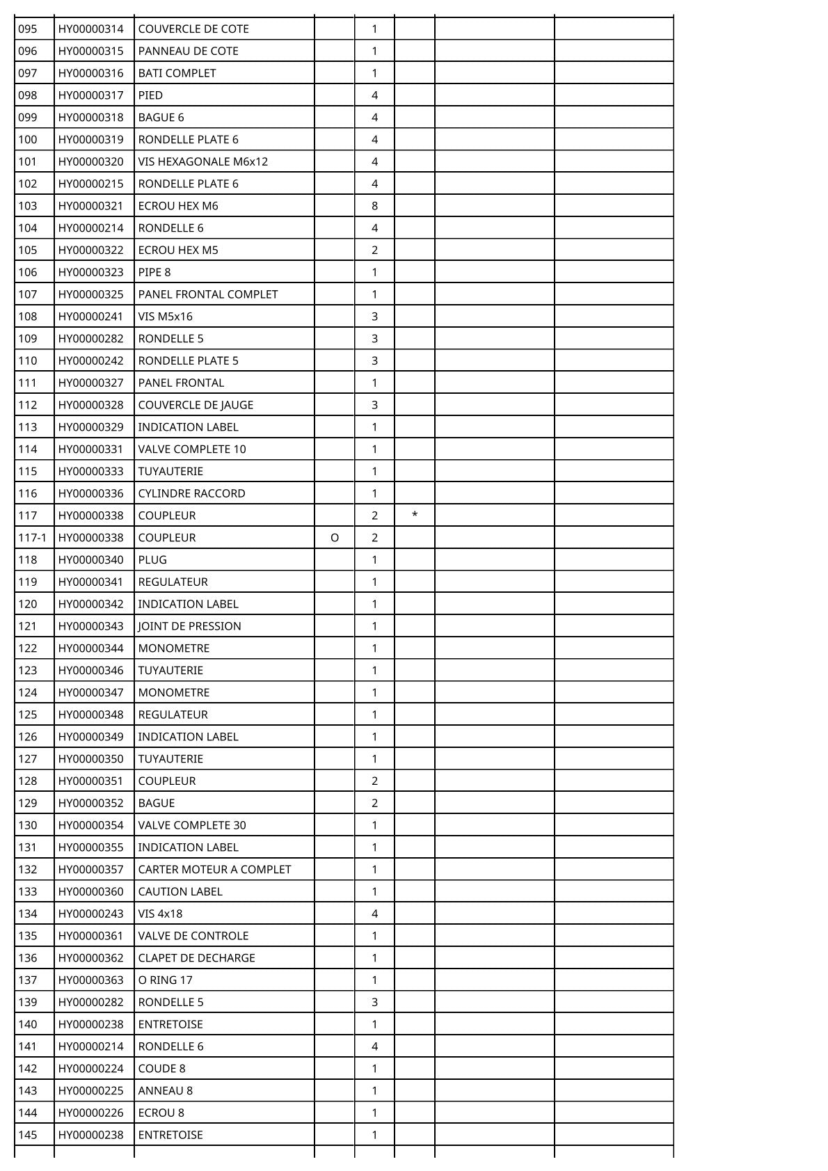 Vue éclatée Makita AC310H - page 5