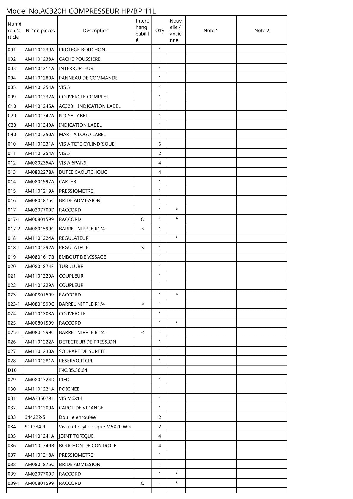 Vue éclatée Makita AC320H - page 3
