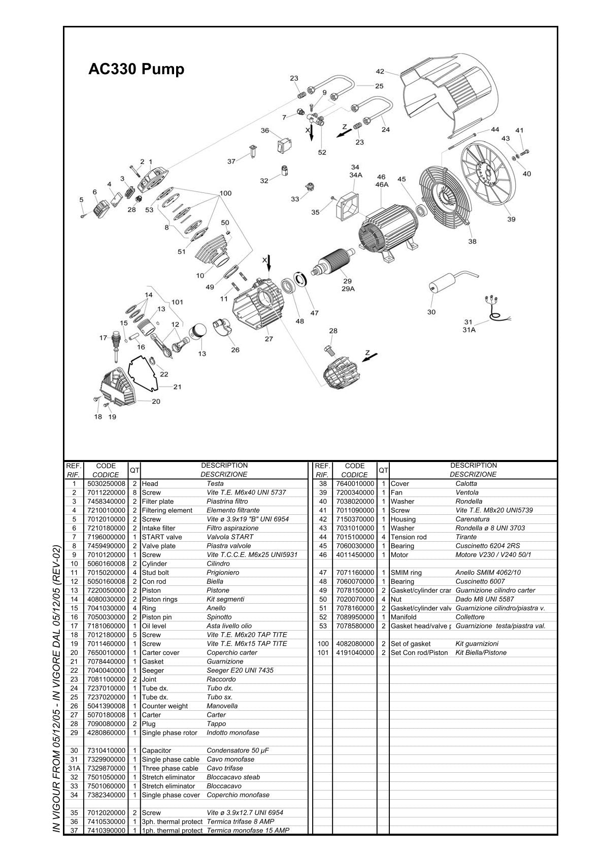 Vue éclatée Makita AC330 - page 2