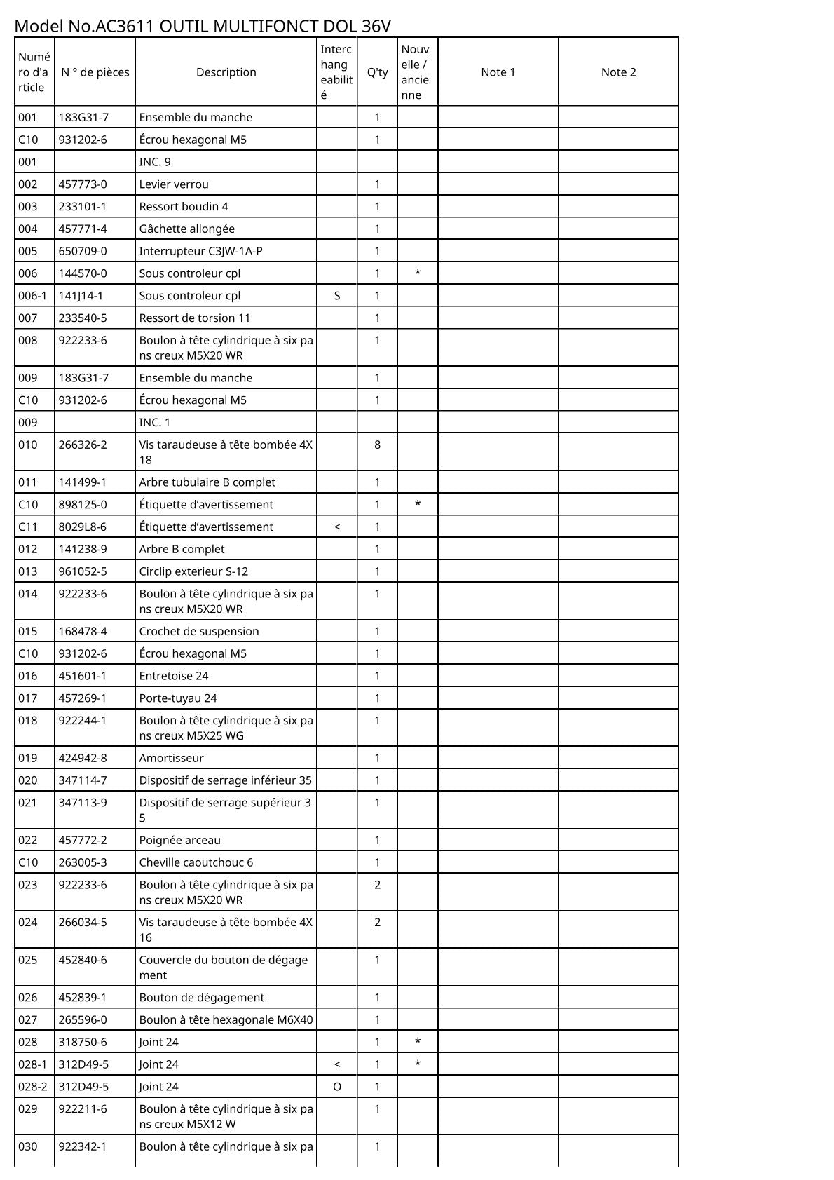 Vue éclatée Makita AC3611 - page 3
