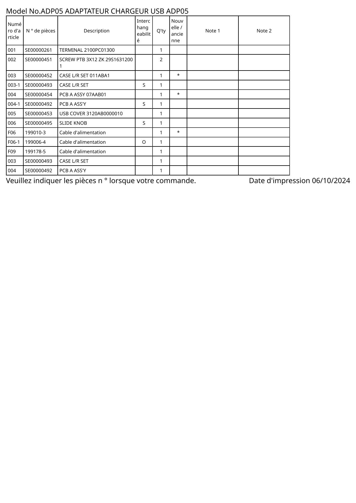 Vue éclatée Makita ADP05 - page 2