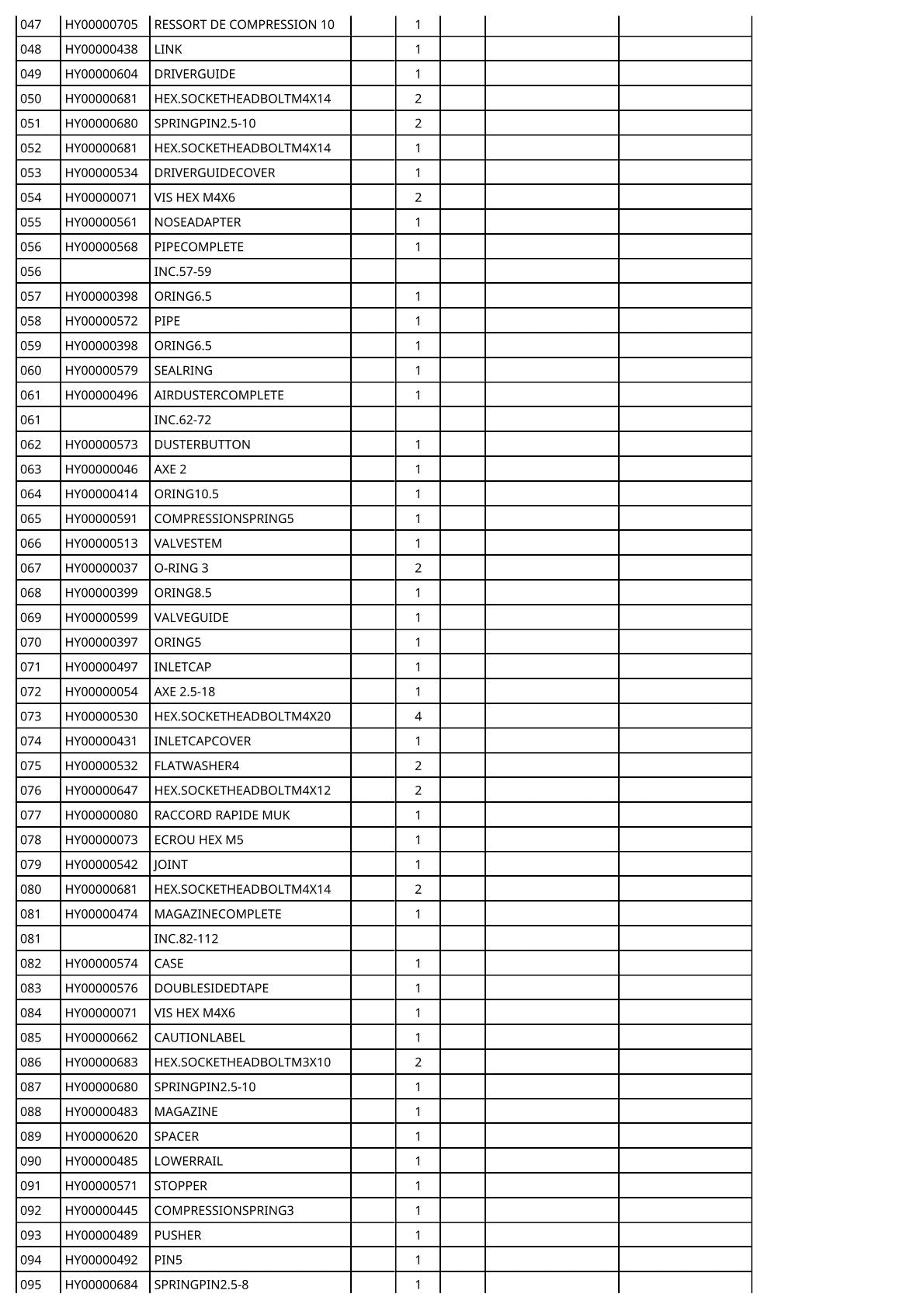 Vue éclatée Makita AF353 - page 3