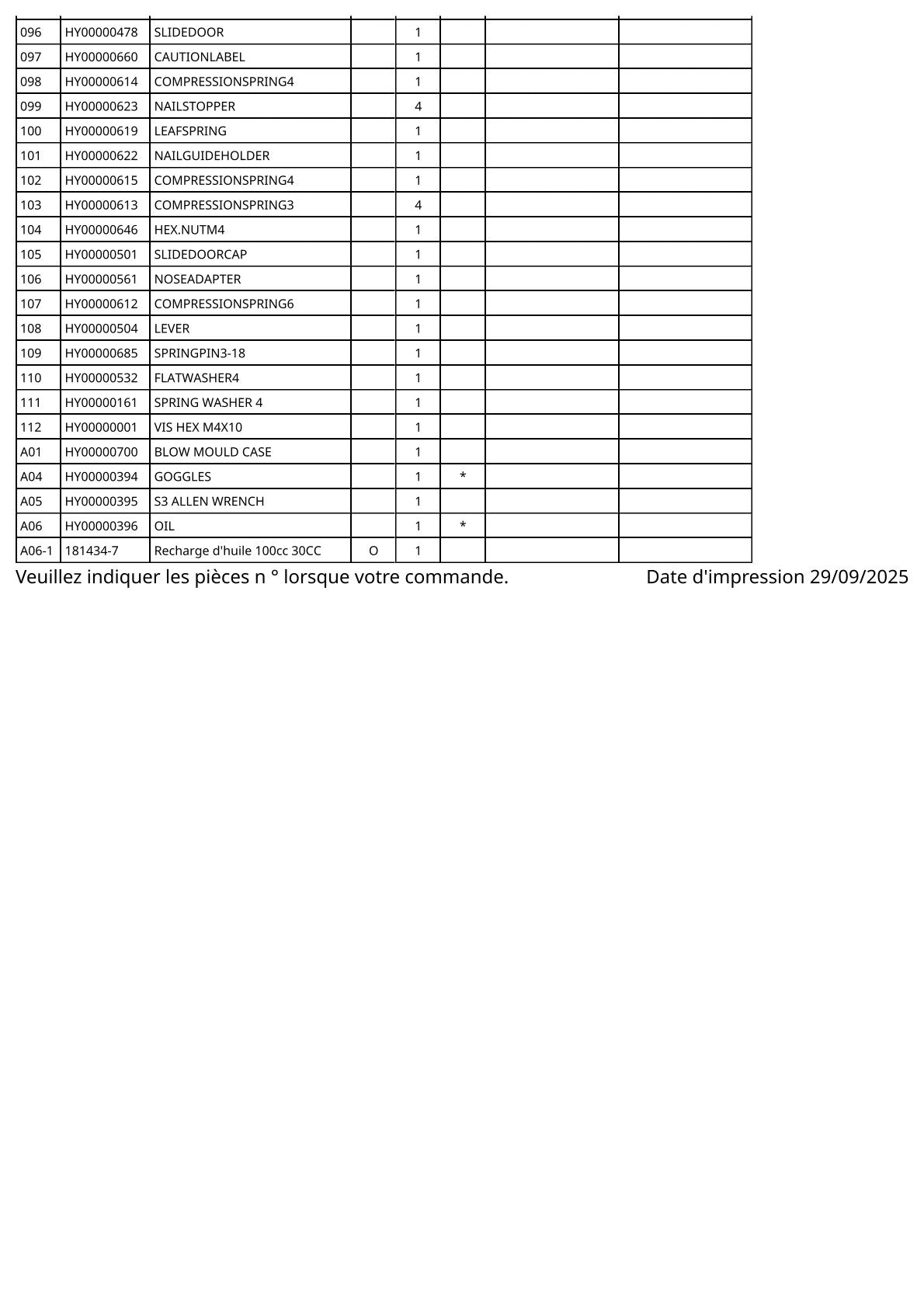 Vue éclatée Makita AF353 - page 4