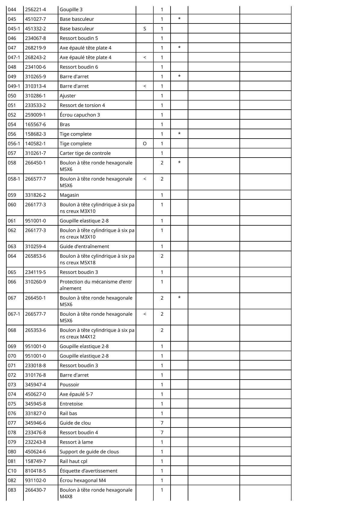 Vue éclatée Makita AF500HP - page 3