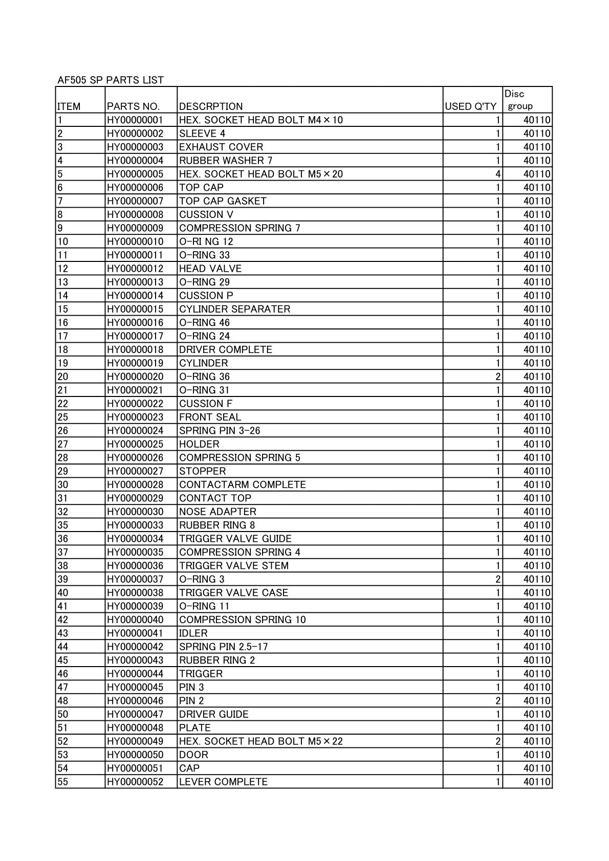Vue éclatée Makita AF505 - page 2