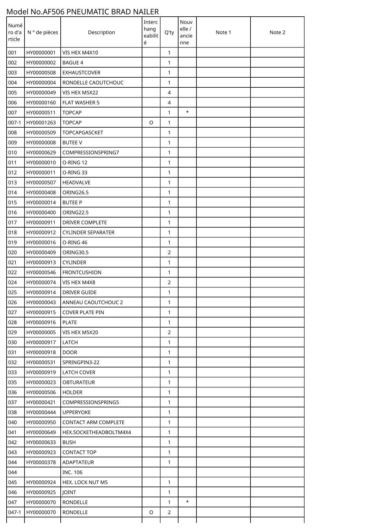 Vue éclatée Makita AF506 - page 2