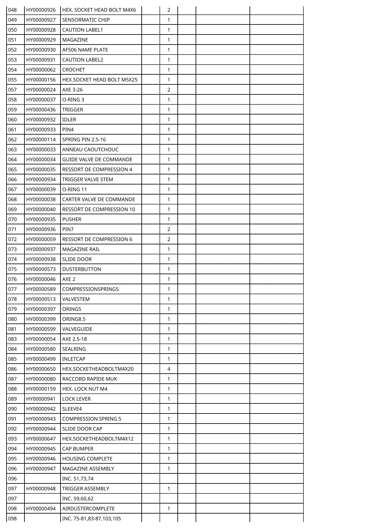 Vue éclatée Makita AF506 - page 3
