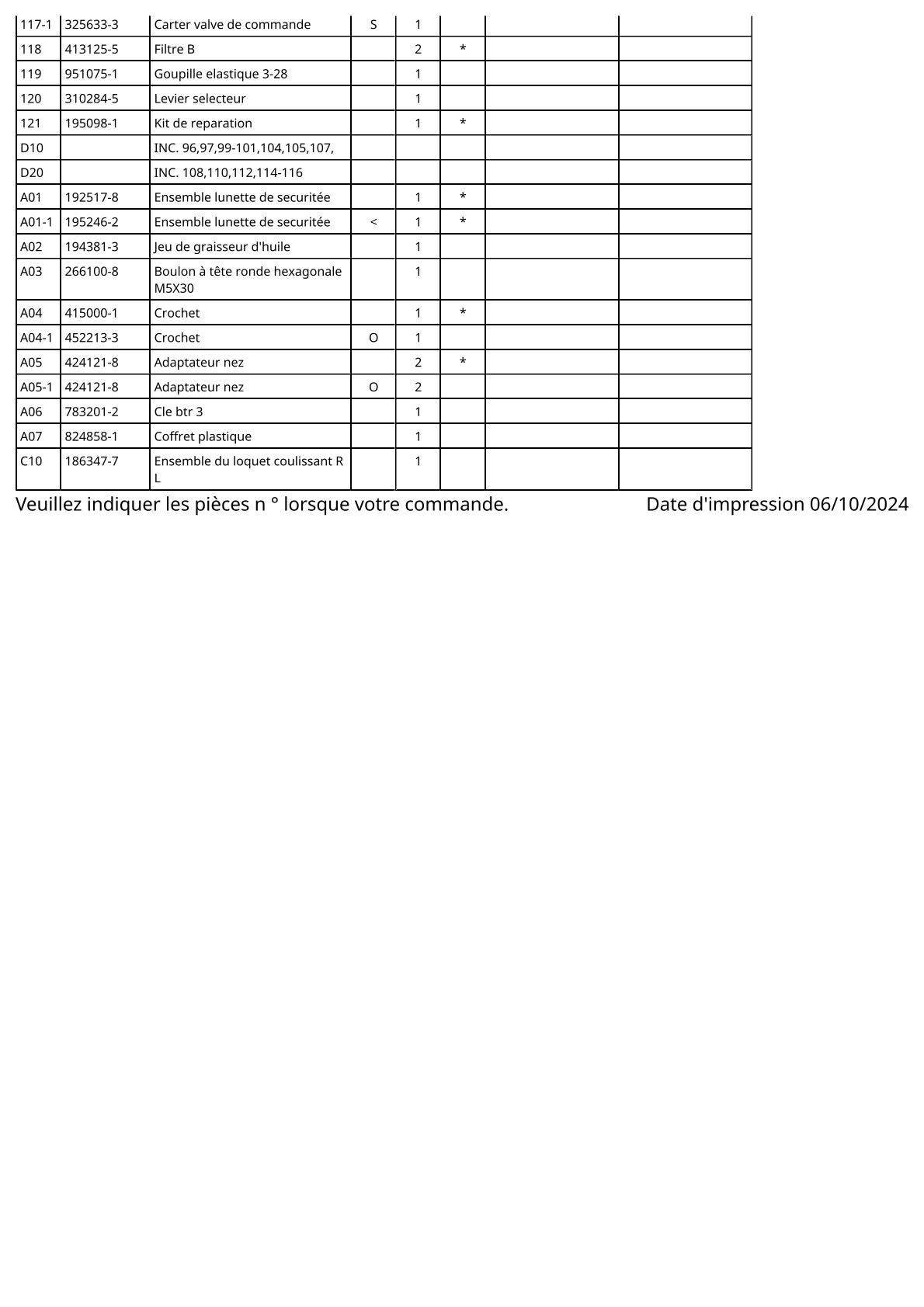 Vue éclatée Makita AF550H - page 5