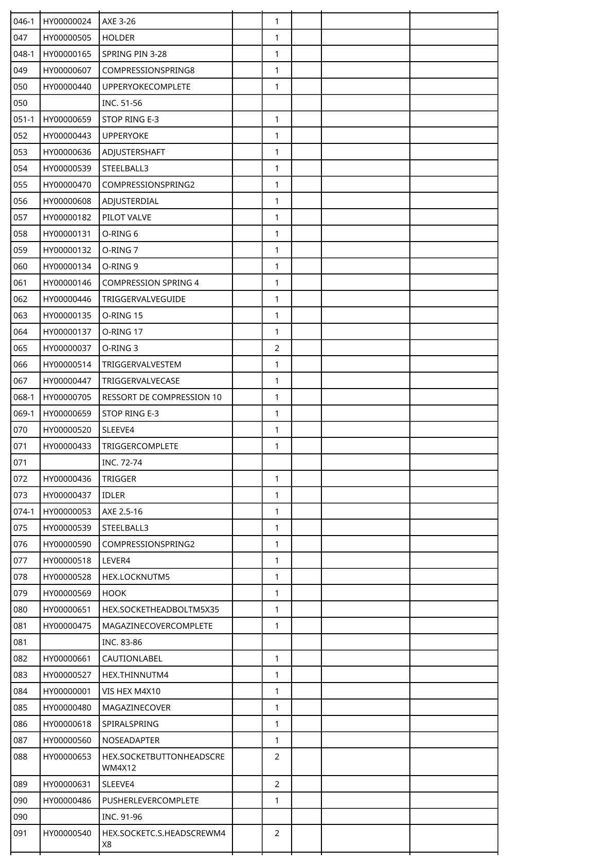 Vue éclatée Makita AF601 - page 4