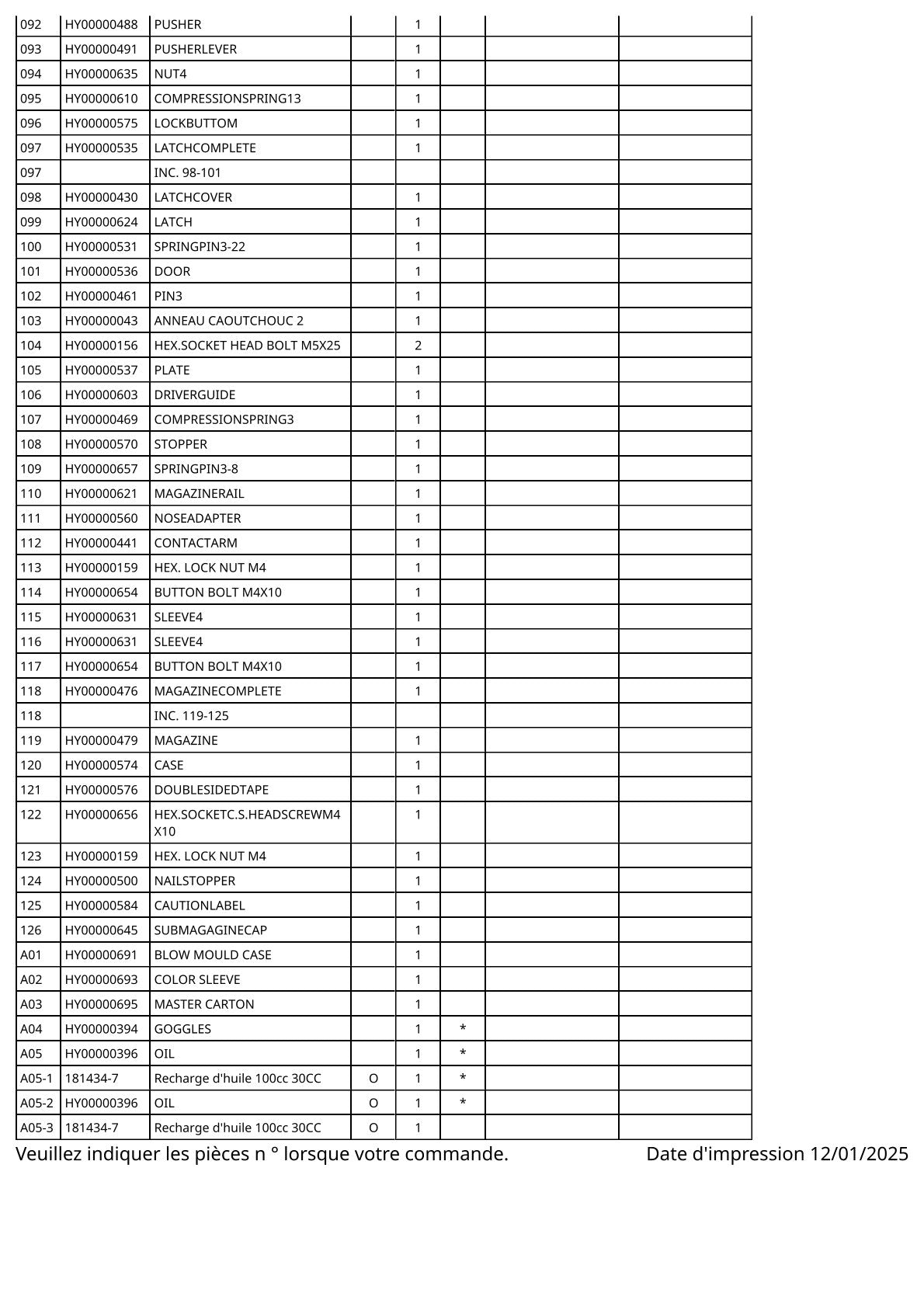 Vue éclatée Makita AF601 - page 5