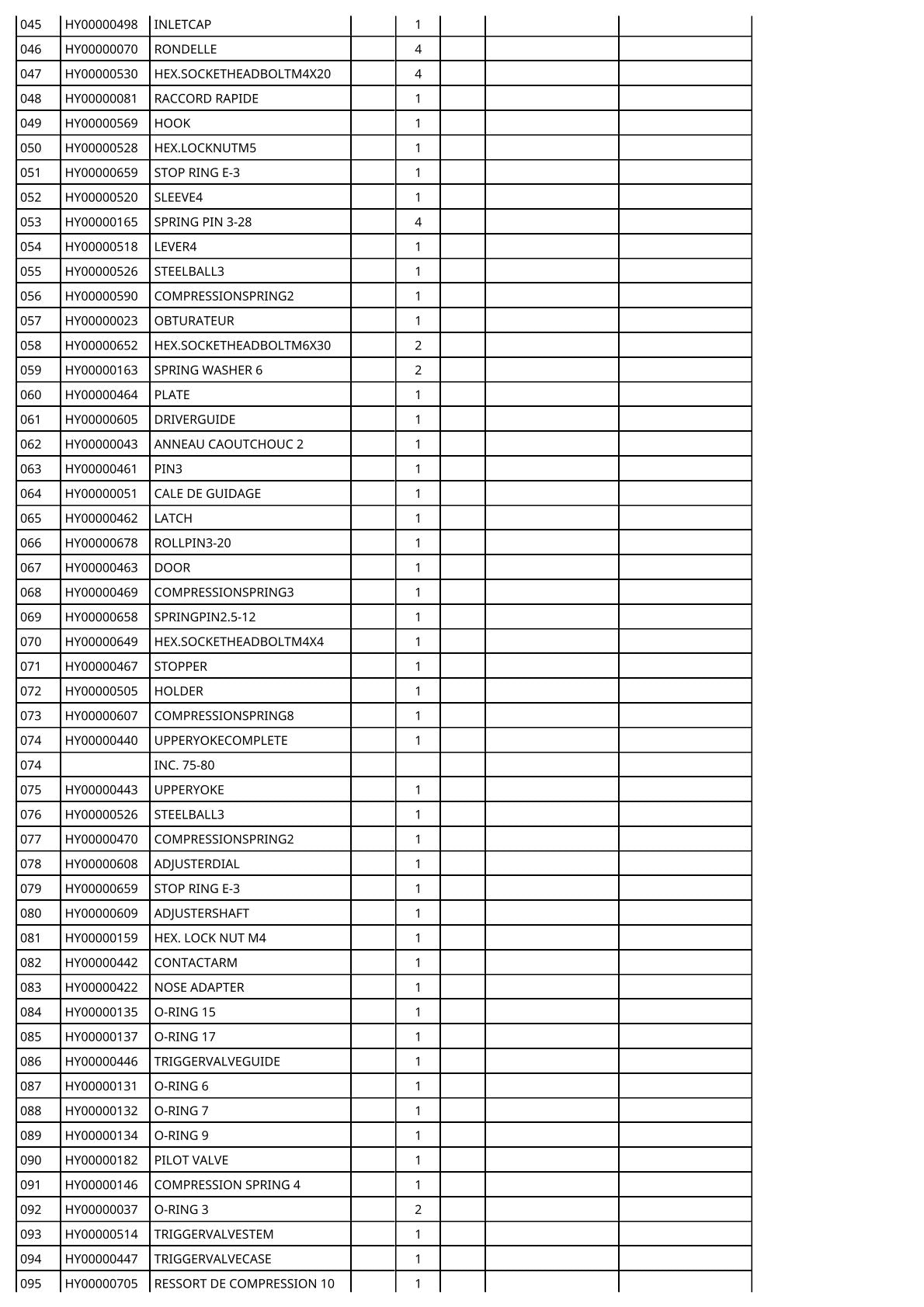 Vue éclatée Makita AF635 - page 4
