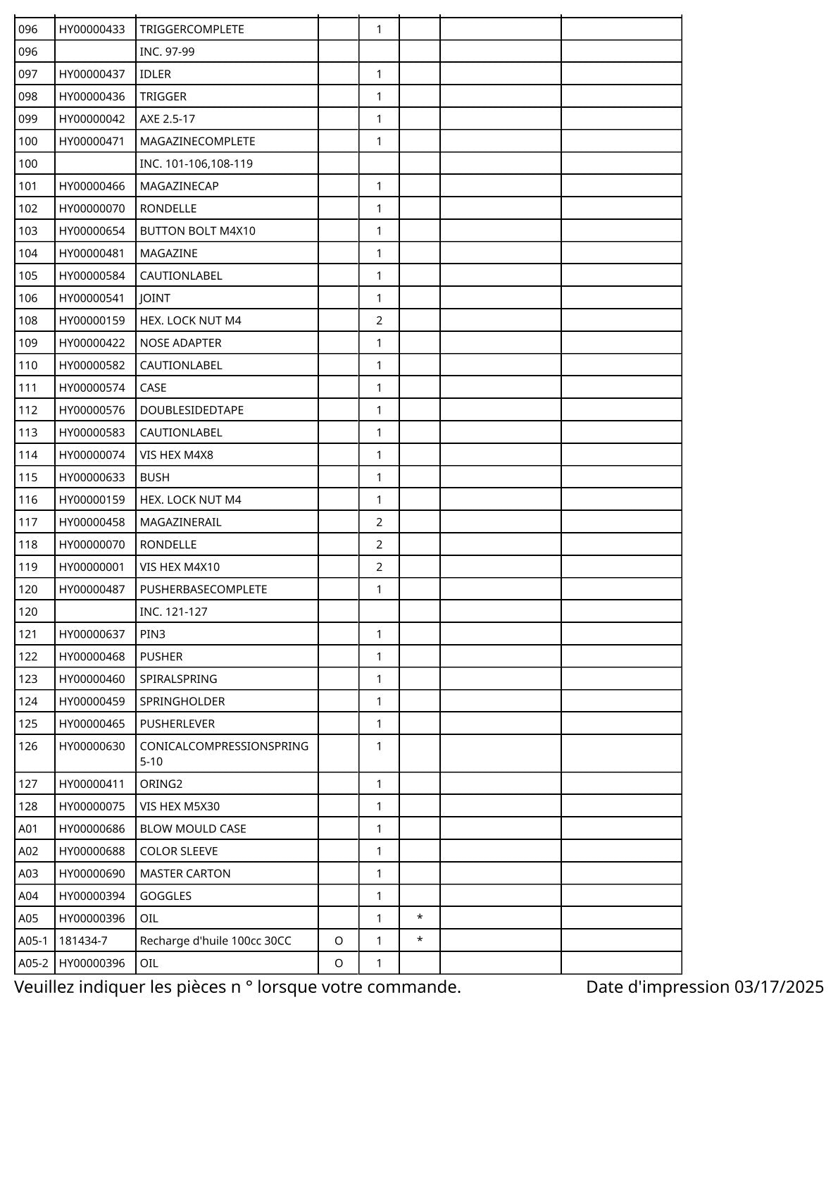 Vue éclatée Makita AF635 - page 5
