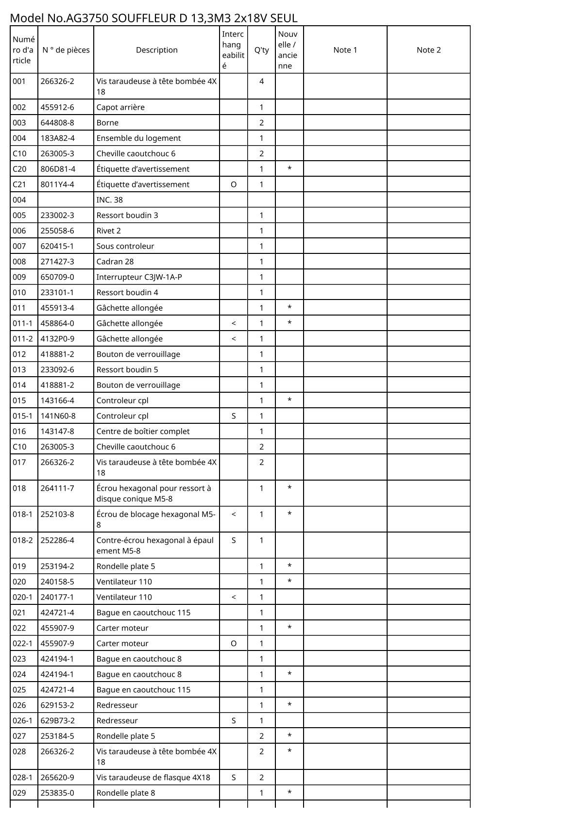 Vue éclatée Makita AG-3750 - page 2