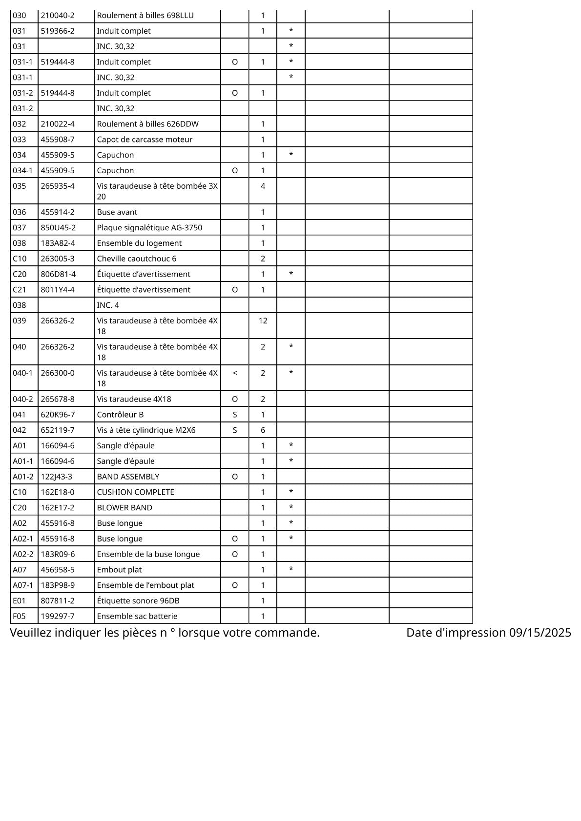Vue éclatée Makita AG-3750 - page 3