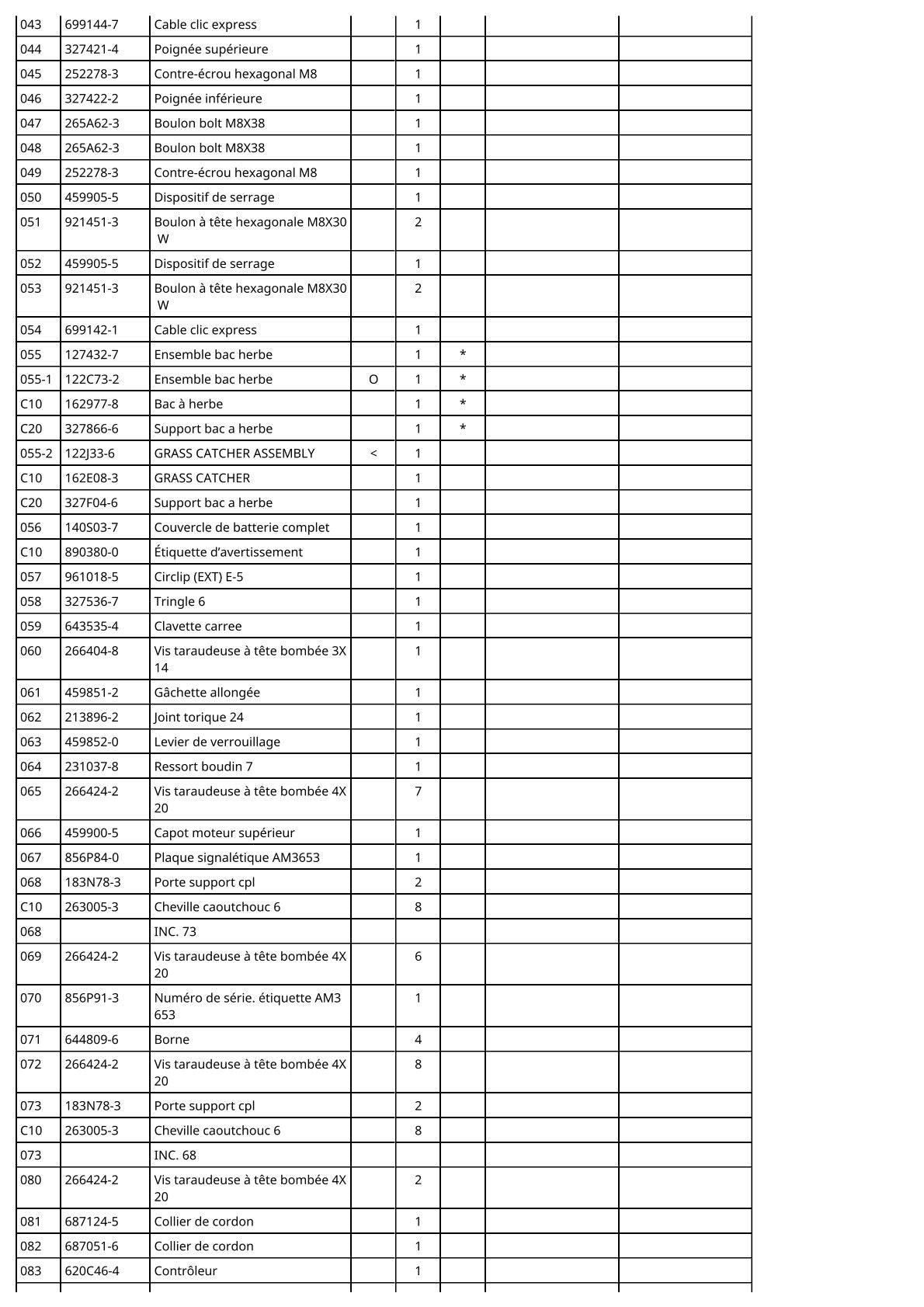 Vue éclatée Makita AM3653 - page 6