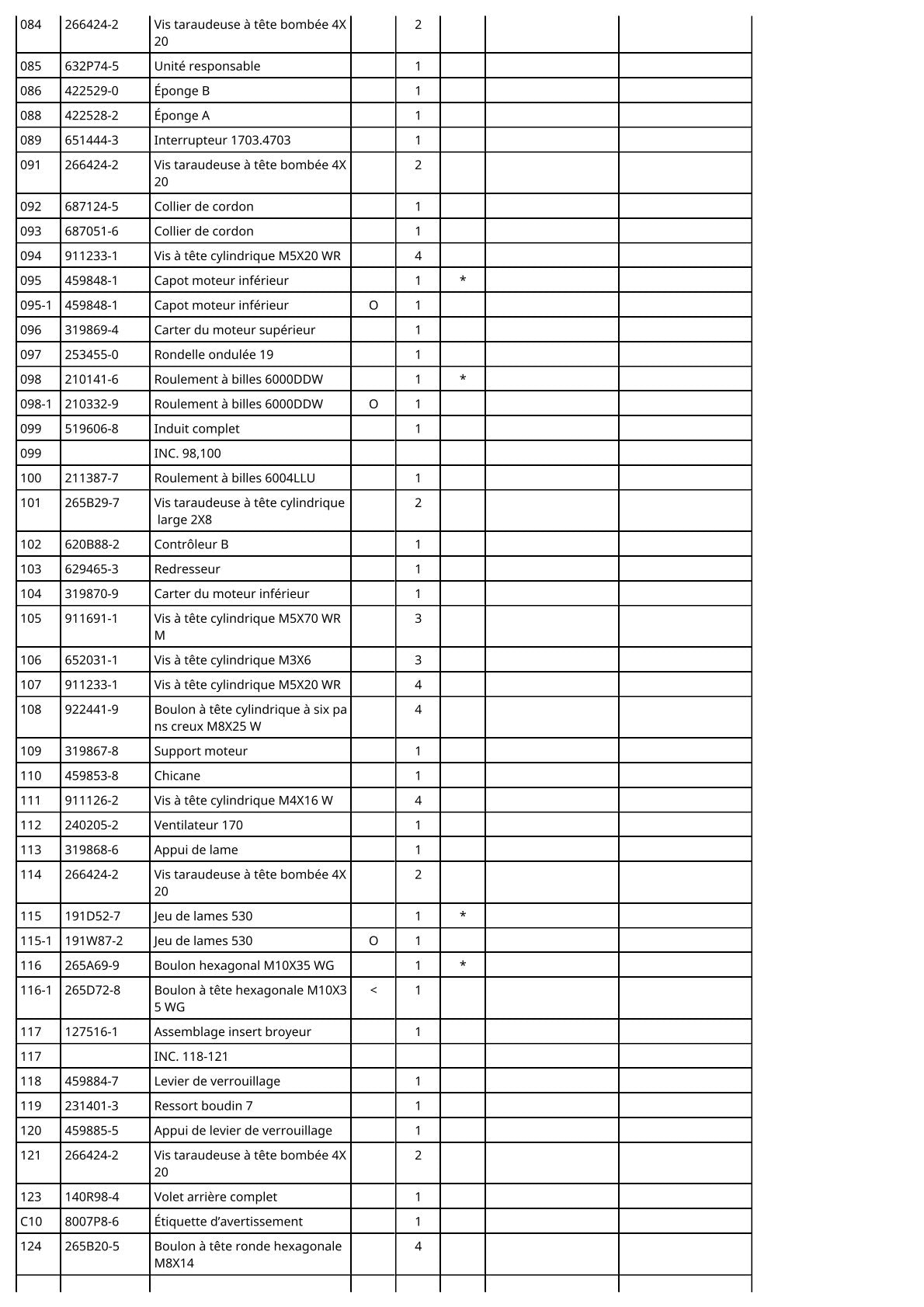 Vue éclatée Makita AM3653 - page 7