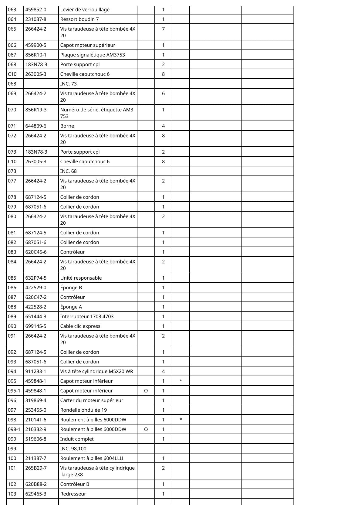 Vue éclatée Makita AM3753 - page 7