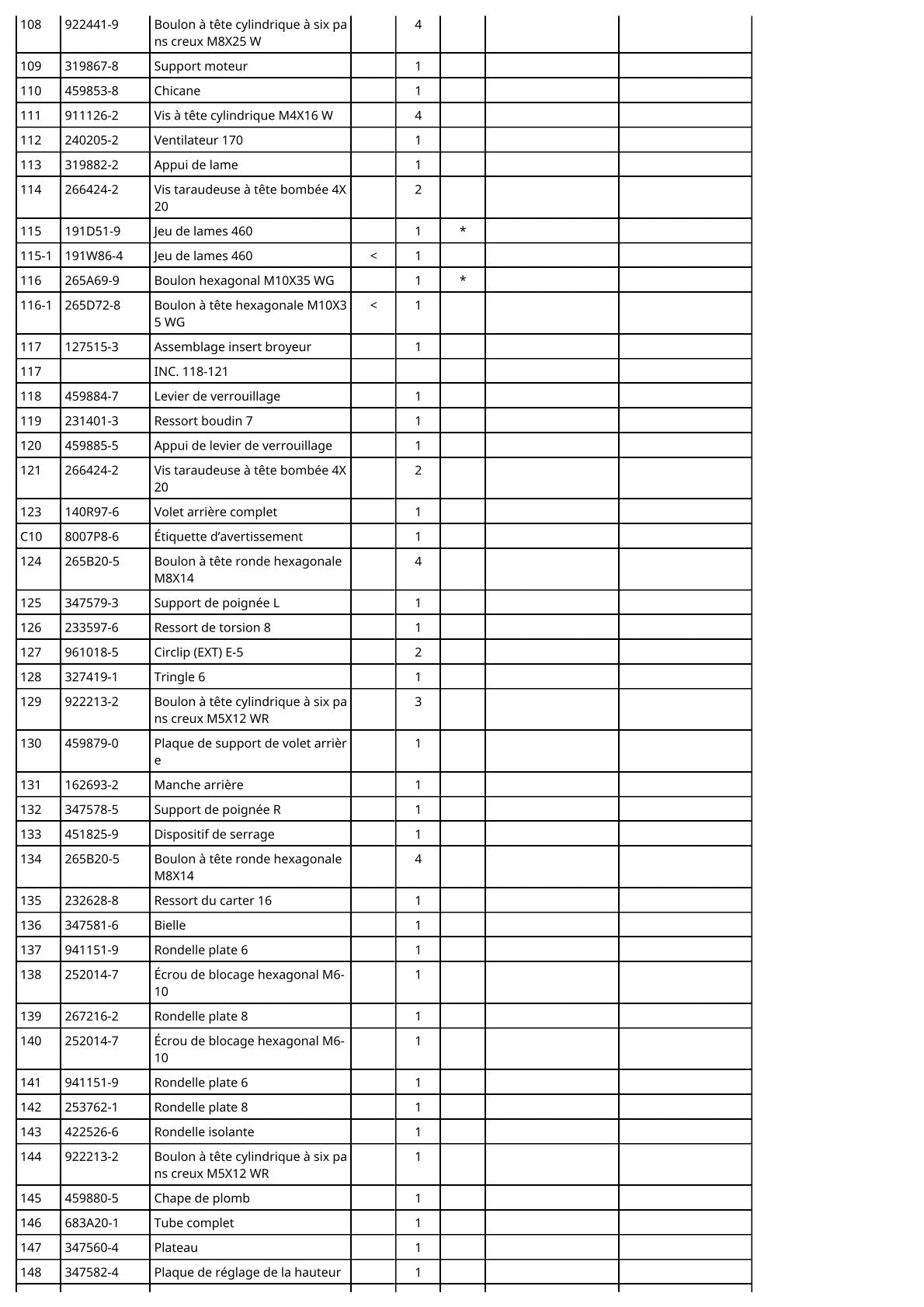 Vue éclatée Makita AM3846 - page 8