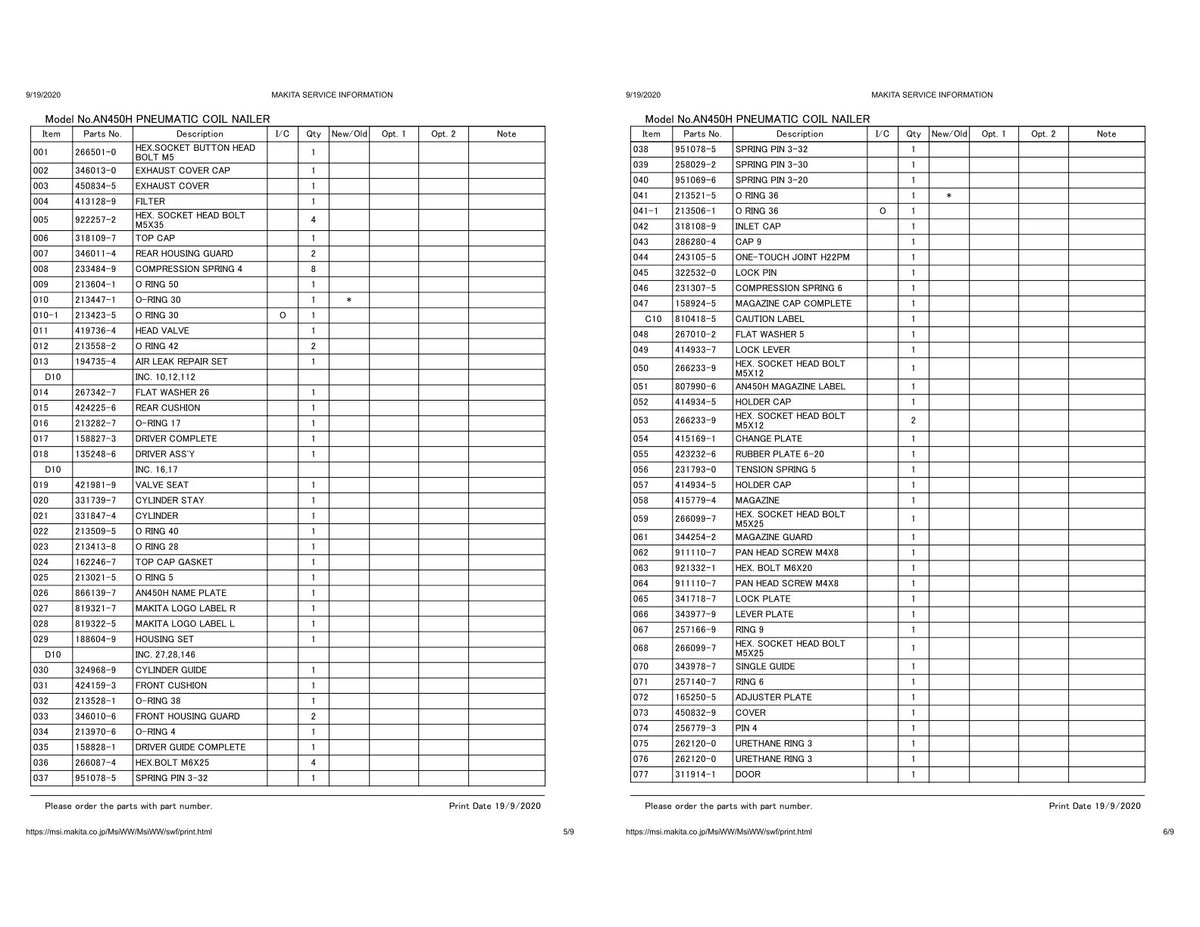 Vue éclatée Makita AN450H - page 2