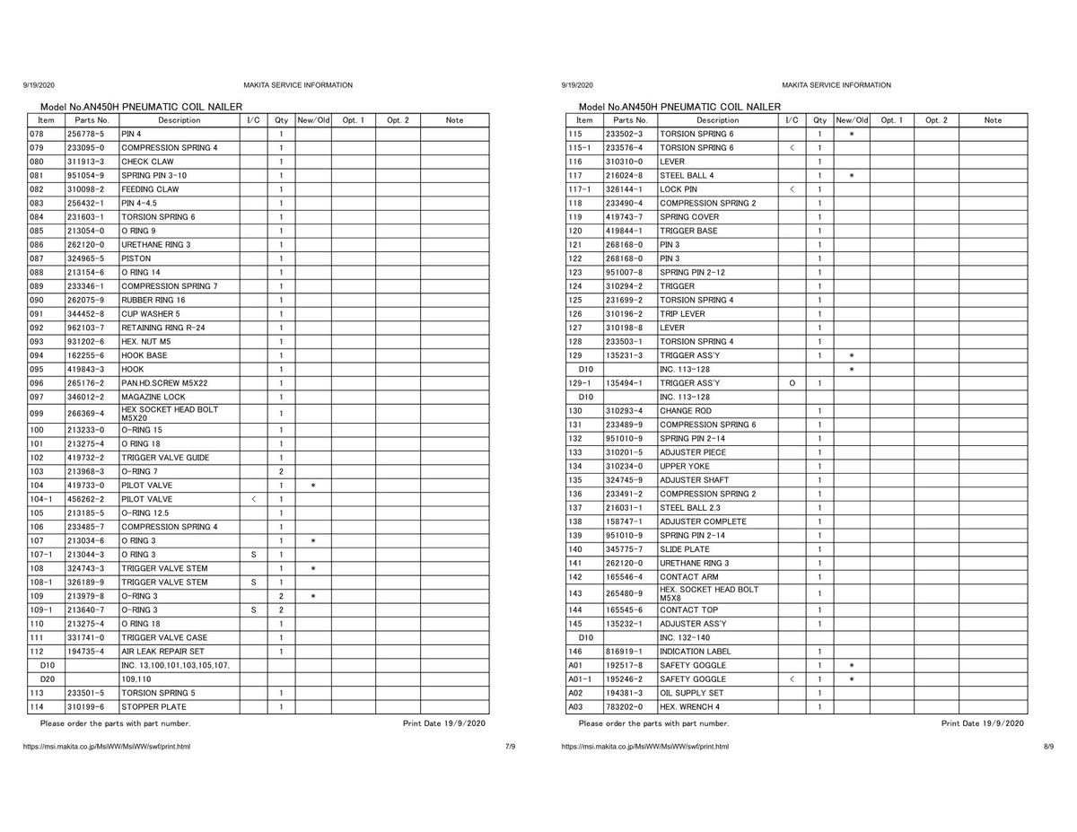 Vue éclatée Makita AN450H - page 3