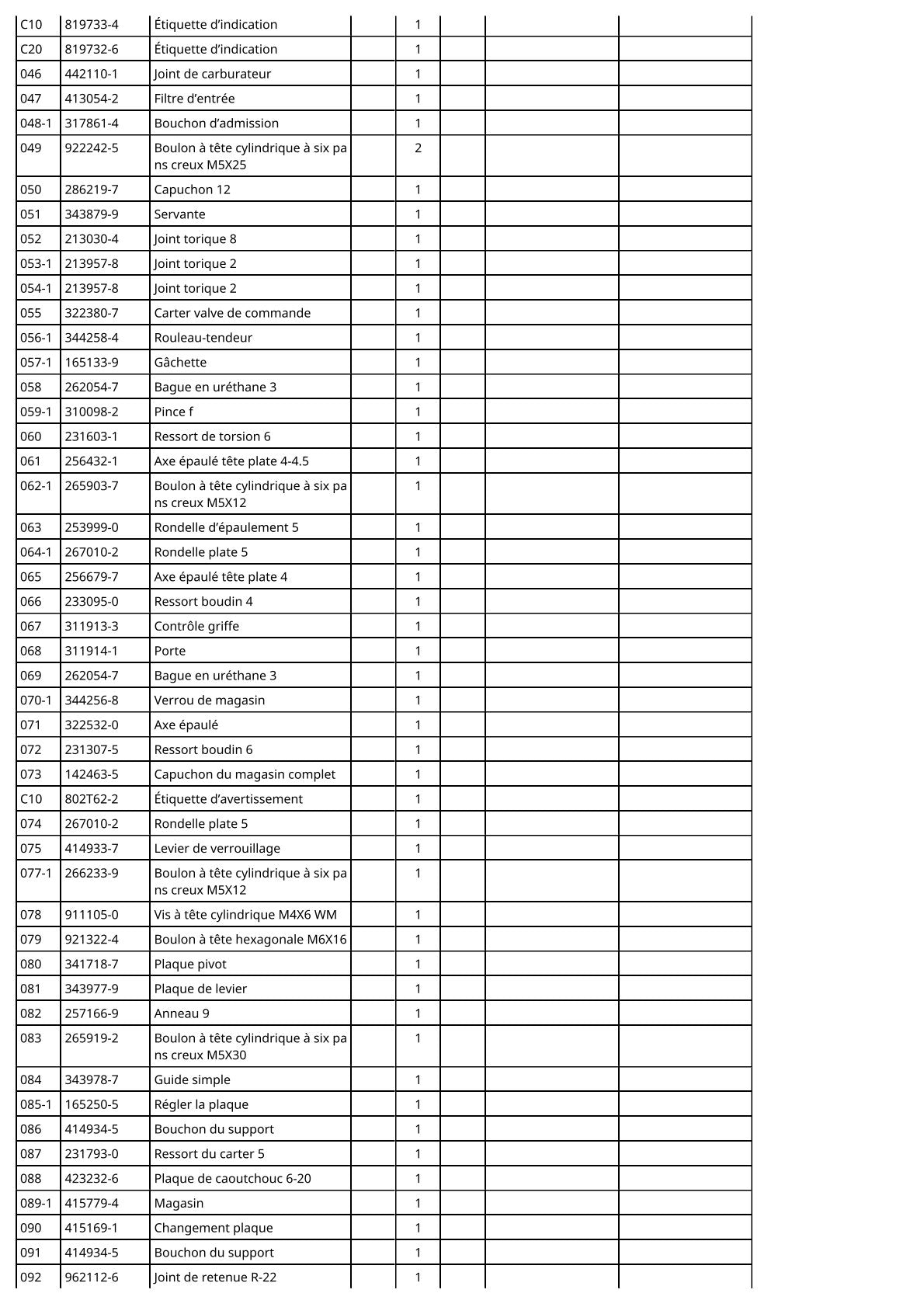 Vue éclatée Makita AN451 - page 3