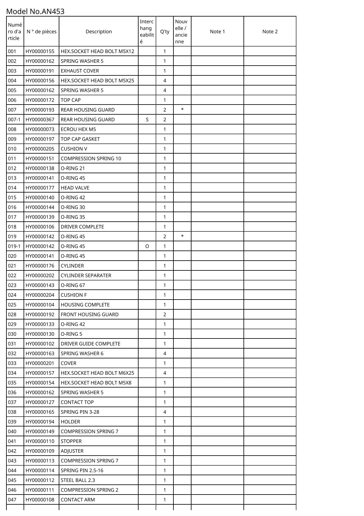 Vue éclatée Makita AN453 - page 2
