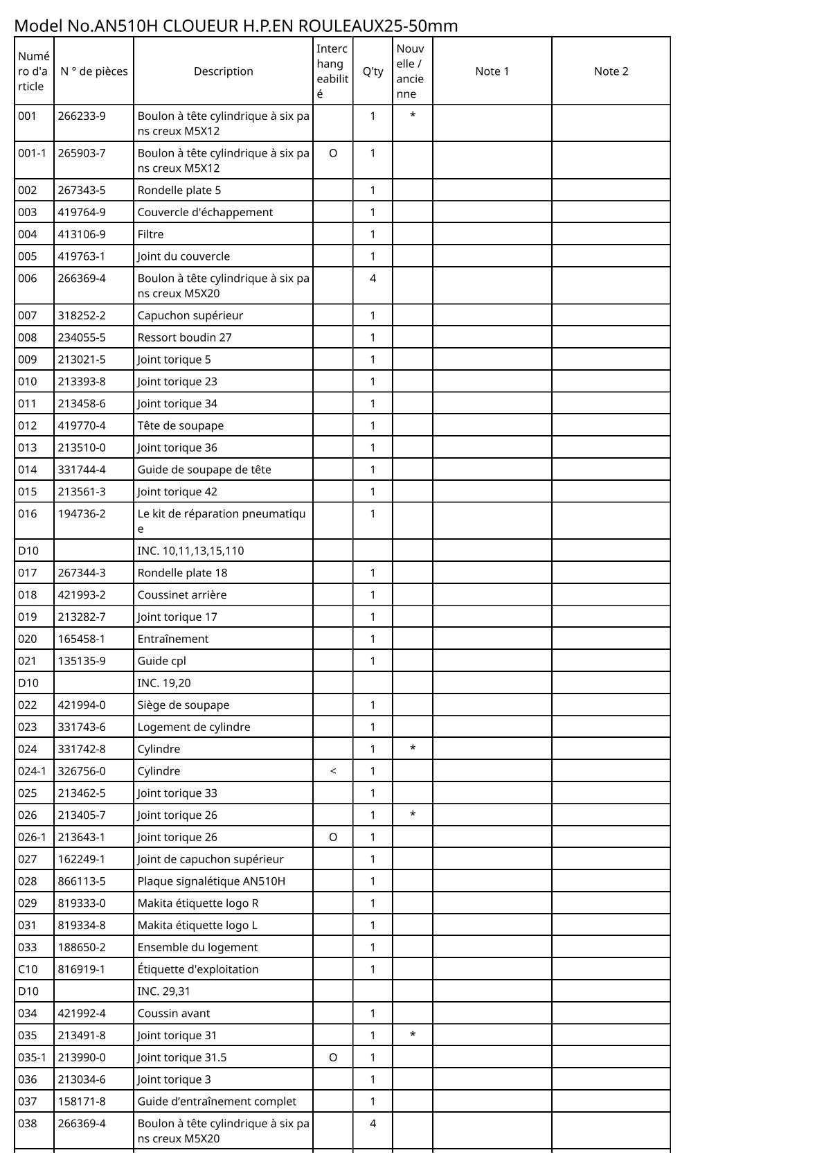 Vue éclatée Makita AN510H - page 3