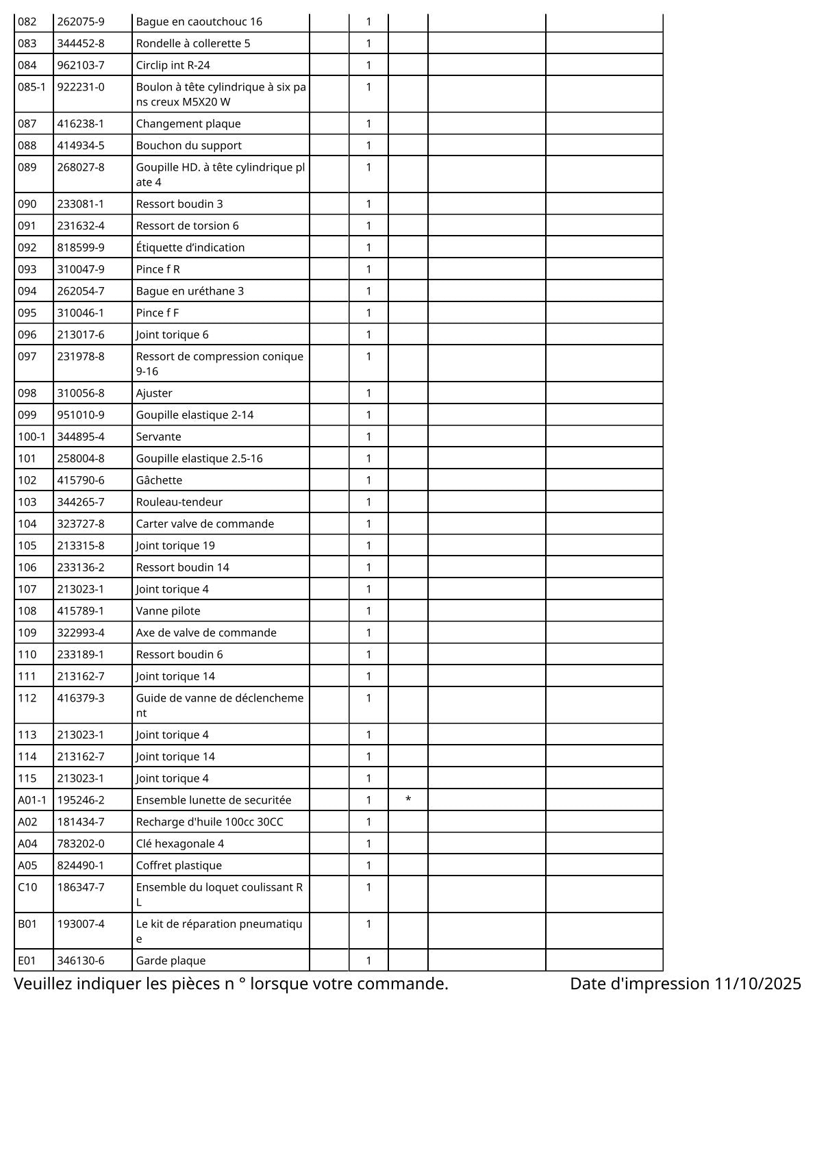 Vue éclatée Makita AN611 - page 4