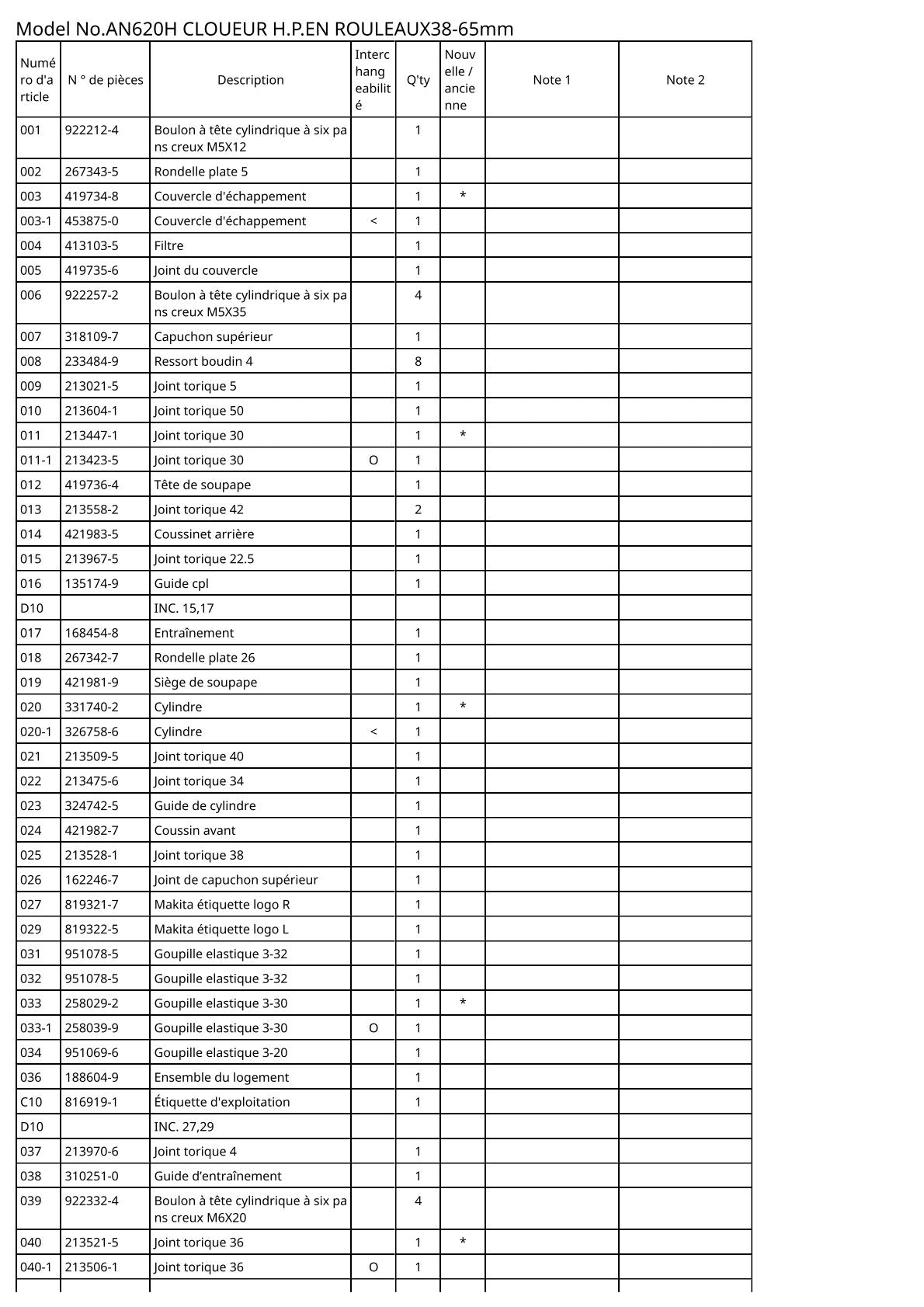 Vue éclatée Makita AN620H - page 3