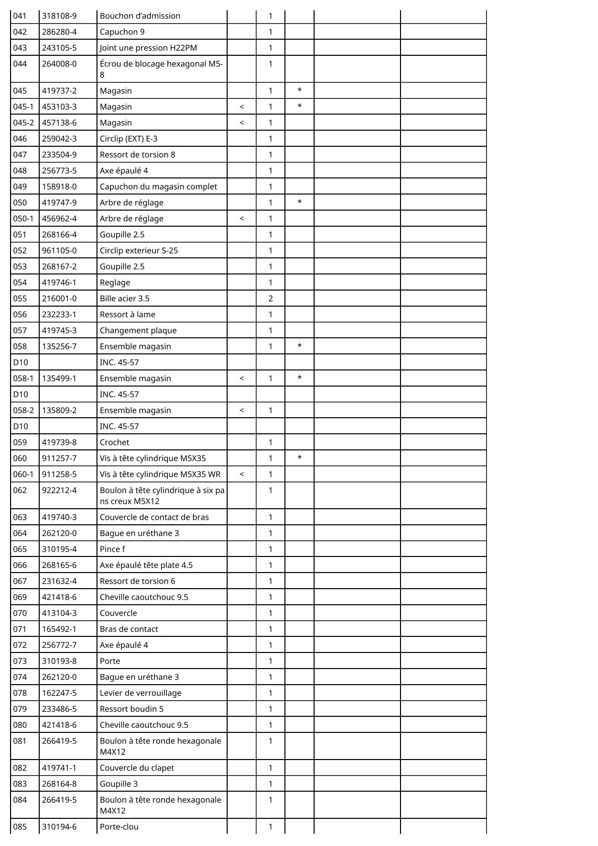 Vue éclatée Makita AN620H - page 4