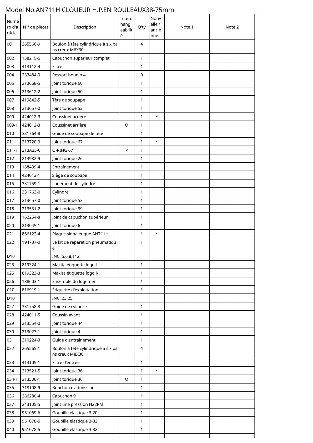 Vue éclatée Makita AN711H - page 3