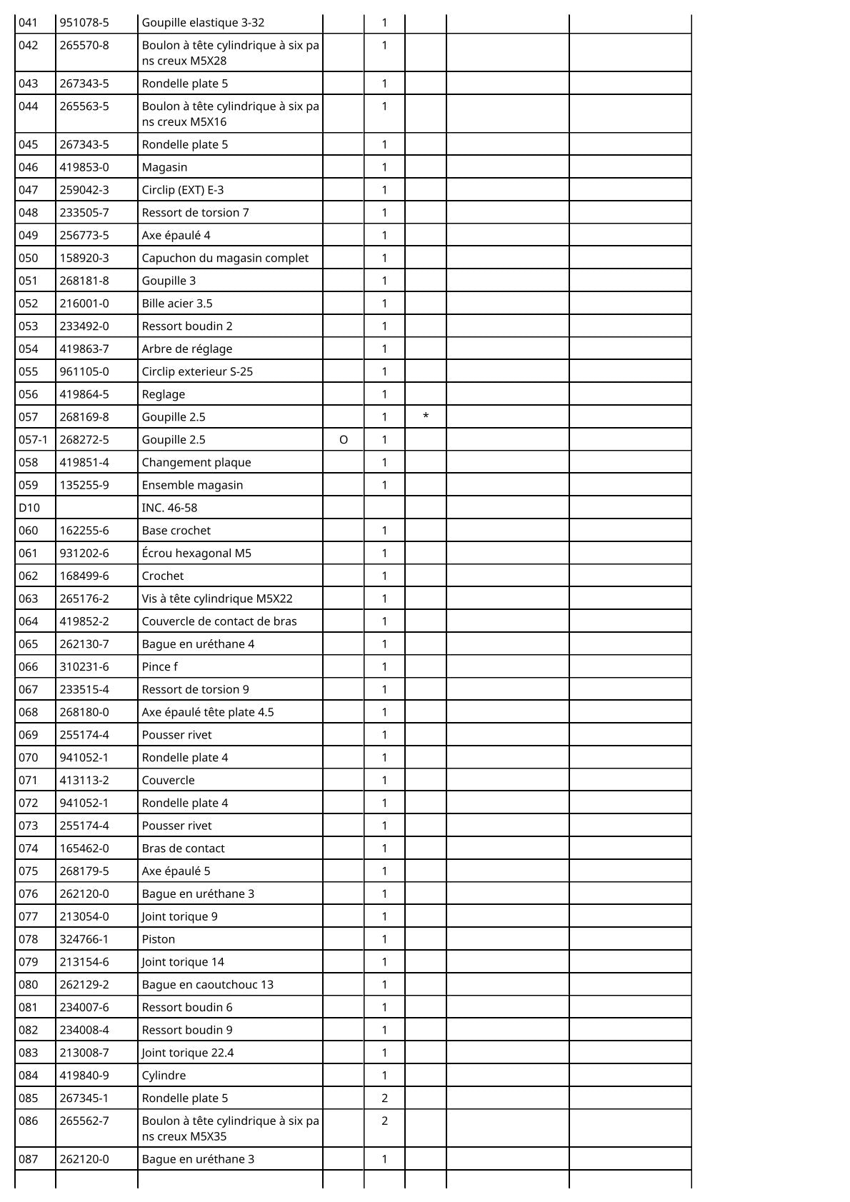 Vue éclatée Makita AN711H - page 4