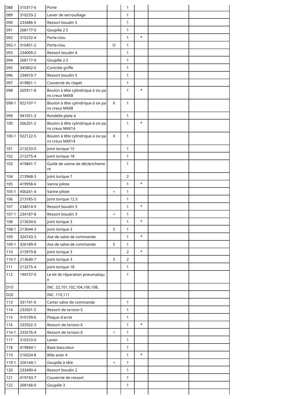 Vue éclatée Makita AN711H - page 5