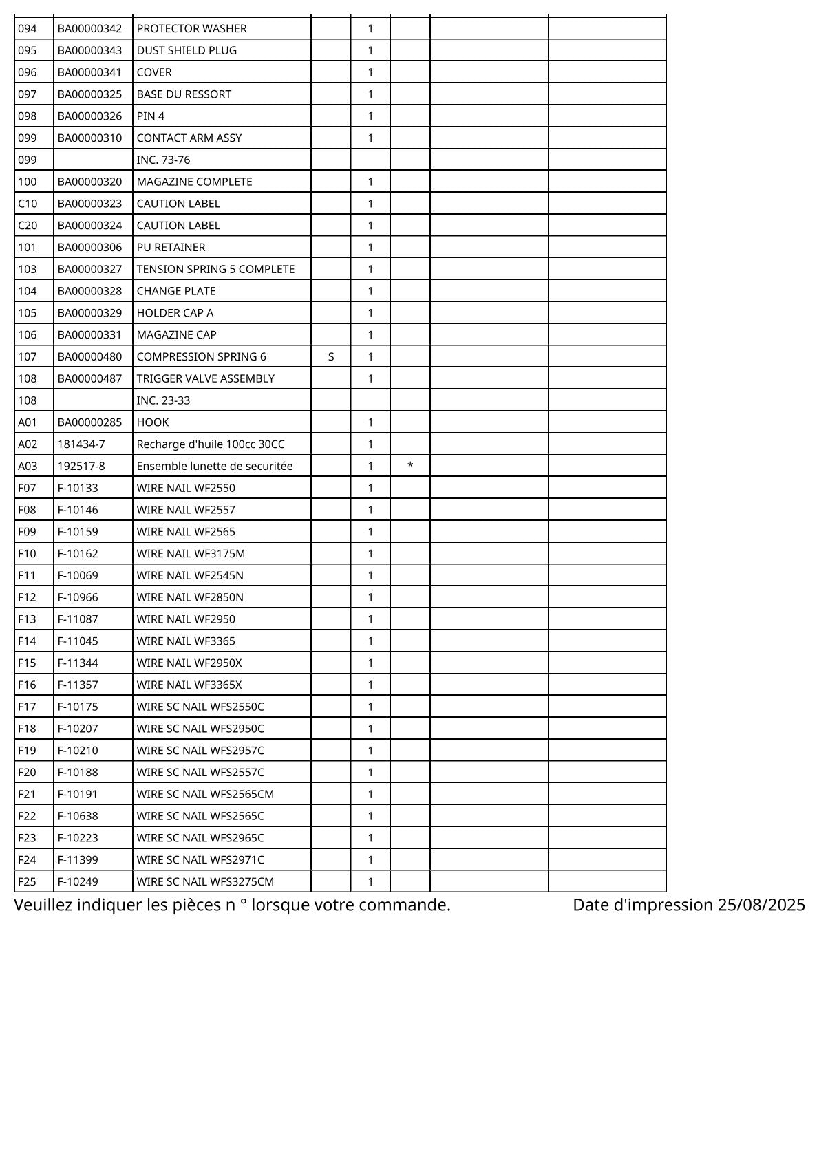 Vue éclatée Makita AN760 - page 4