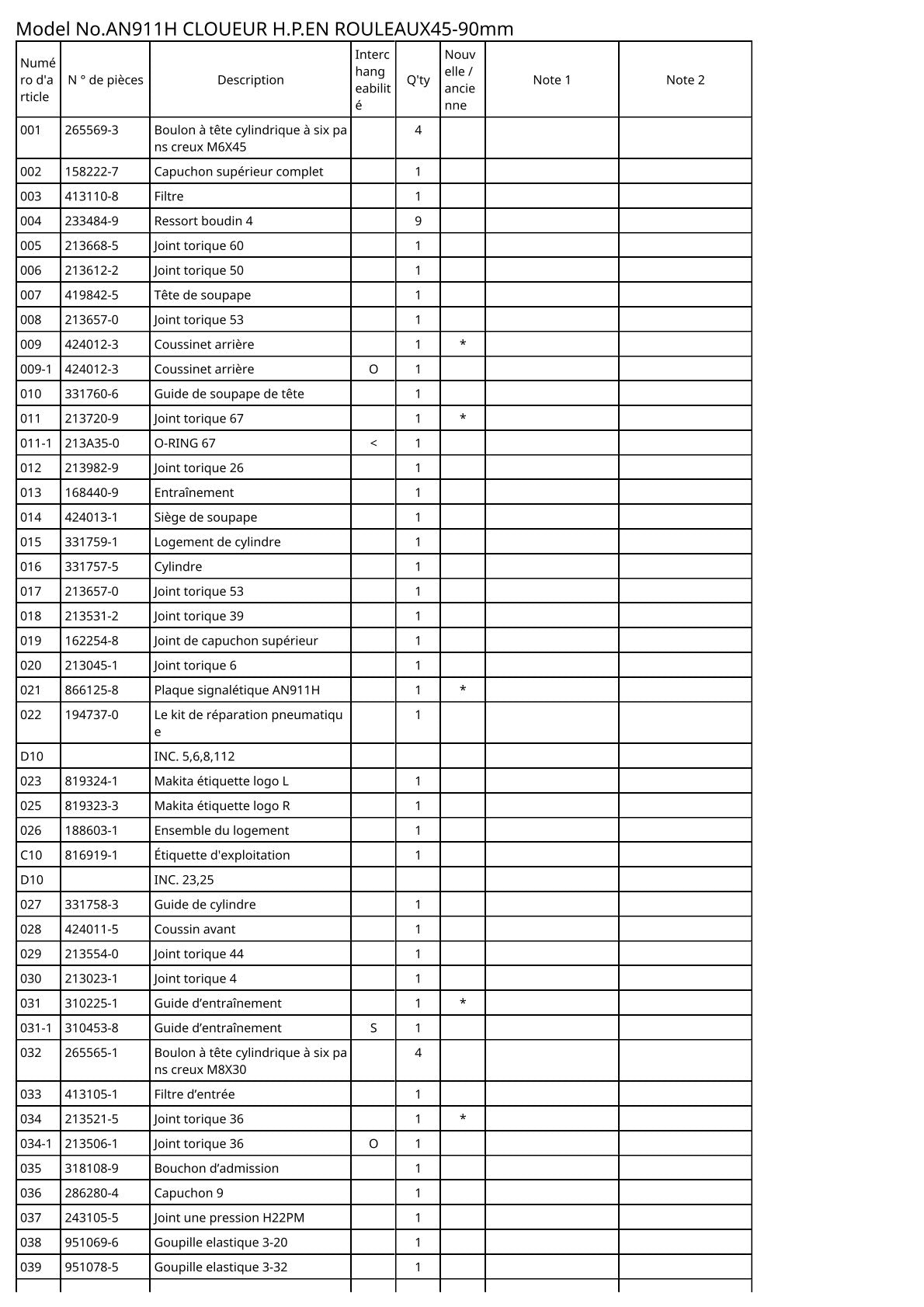 Vue éclatée Makita AN911H - page 3
